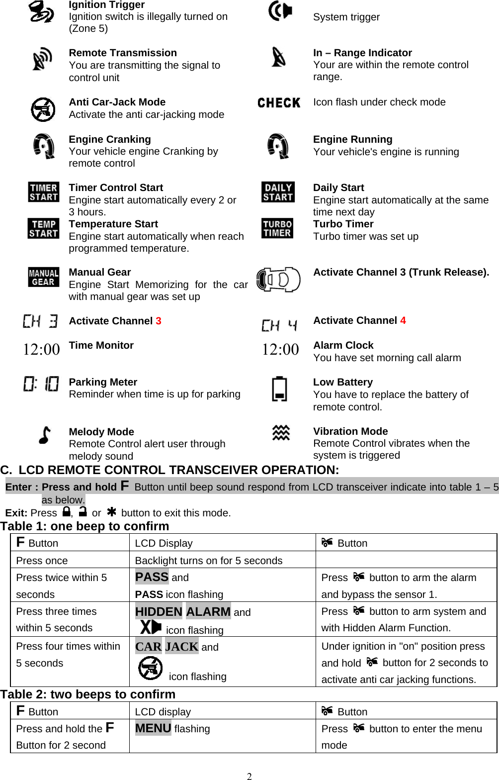             Ignition Trigger Ignition switch is illegally turned on (Zone 5)    System trigger  Remote Transmission You are transmitting the signal to control unit   In – Range Indicator Your are within the remote control range.    Anti Car-Jack Mode Activate the anti car-jacking mode   Icon flash under check mode  Engine Cranking Your vehicle engine Cranking by remote control   Engine Running Your vehicle&apos;s engine is running  Timer Control Start Engine start automatically every 2 or   3 hours.  Daily Start Engine start automatically at the same time next day  Temperature Start Engine start automatically when reach programmed temperature.   Turbo Timer Turbo timer was set up  Manual Gear Engine Start Memorizing for the car with manual gear was set up   Activate Channel 3 (Trunk Release). Activate Channel 3   Activate Channel 4 12:00  Time Monitor  12:00  Alarm Clock You have set morning call alarm      Parking Meter Reminder when time is up for parking  Low Battery You have to replace the battery of remote control.   Melody Mode Remote Control alert user through melody sound    Vibration Mode Remote Control vibrates when the system is triggered   C.  LCD REMOTE CONTROL TRANSCEIVER OPERATION: Enter : Press and hold F Button until beep sound respond from LCD transceiver indicate into table 1 – 5 as below.   Exit: Press  ,   or   button to exit this mode.  Table 1: one beep to confirm   F Button LCD Display    Button Press once  Backlight turns on for 5 seconds     Press twice within 5 seconds PASS and   PASS icon flashing Press    button to arm the alarm and bypass the sensor 1. Press three times within 5 seconds HIDDEN ALARM and   icon flashing Press    button to arm system and with Hidden Alarm Function. Press four times within 5 seconds CAR JACK and  icon flashing Under ignition in &quot;on&quot; position press and hold    button for 2 seconds to activate anti car jacking functions.   Table 2: two beeps to confirm   F Button LCD display    Button Press and hold the F Button for 2 second MENU flashing Press   button to enter the menu mode  2