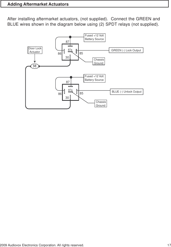 172009 Audiovox Electronics Corporation. All rights reserved.Adding Aftermarket ActuatorsAfter installing aftermarket actuators, (not supplied).  Connect the GREEN andBLUE wires shown in the diagram below using (2) SPDT relays (not supplied).308787a86 85Fused +12 VoltBattery SourceDoor Lock Actuator308787a86 85ChassisGroundChassisGround    GREEN (-) Lock Output    BLUE (-) Unlock OutputFused +12 VoltBattery SourceM