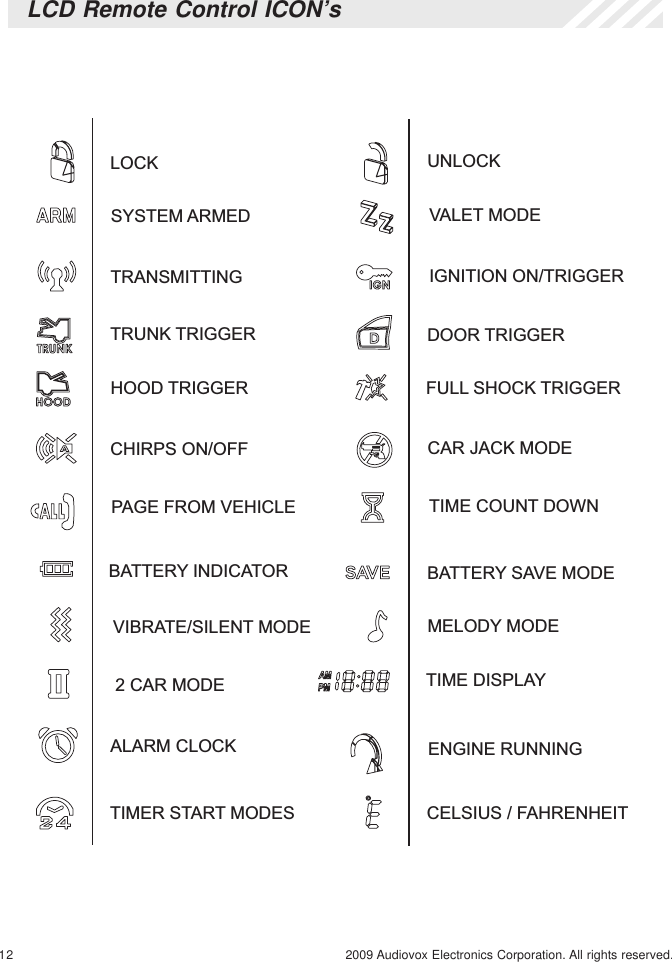 12 2009 Audiovox Electronics Corporation. All rights reserved.LOCK UNLOCKSYSTEM ARMED VALET MODETRANSMITTINGTRUNK TRIGGER DOOR TRIGGERFULL SHOCK TRIGGERIGNITION ON/TRIGGERENGINE RUNNINGCELSIUS / FAHRENHEIT2 CAR MODEBATTERY INDICATOR BATTERY SAVE MODEVIBRATE/SILENT MODEHOOD TRIGGERCHIRPS ON/OFFPAGE FROM VEHICLECAR JACK MODETIME COUNT DOWNMELODY MODETIME DISPLAYTIMER START MODESALARM CLOCKLCD Remote Control ICON’s