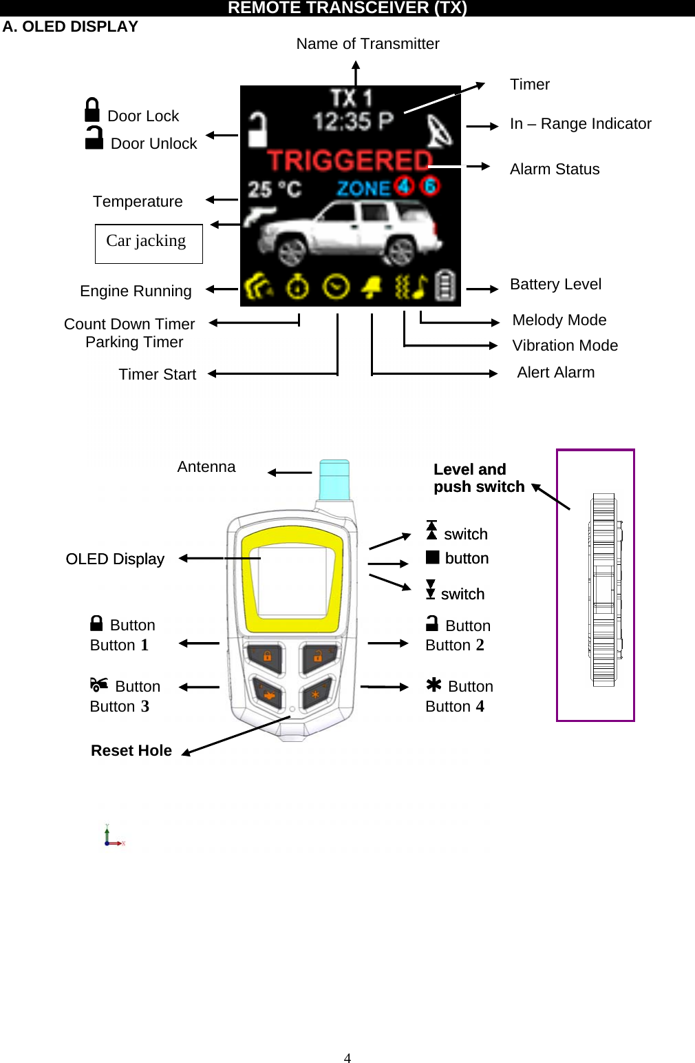   REMOTE TRANSCEIVER (TX) A. OLED DISPLAY  Name of Transmitter     Timer  Door Lock  Door Unlock In – Range Indicator Alarm Status Temperature   Car jacking Battery Level Engine Running  Melody Mode Count Down Timer Parking Timer  Vibration Mode   Alert Alarm Timer Start      switch  switch  button Level and push switch  開關 側視 圖  switch  Button Button 2  Button Button 4  switch  button Level and push switch    Antenna OLED Display OLED Display  Button  Button 1  Button Button 3 Reset Hole 4