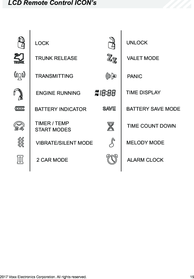 152017 Voxx Electronics Corporation. All rights reserved.  LCD Remote Control ICON’sLOCK UNLOCKVALET MODETRANSMITTINGTRUNK RELEASEENGINE RUNNING2 CAR MODEBATTERY INDICATORBATTERY SAVE MODEVIBRATE/SILENT MODEPANICTIME COUNT DOWNMELODY MODETIME DISPLAYTIMER / TEMPSTART MODESALARM CLOCK