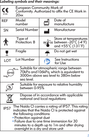 1Labeling symbols and their meanings:European Community Mark of  Conformity. Authorized to afﬁx the CE Mark in 20xxModel numberDate of  manufactureSerial Number Manufacturer Type of  Protection: BStore at temperatures between -20˚C (-4˚F)  and +55˚C (131˚F)Fragile Do not get wetLot Number See Instructions for UseSuitable for atmospheric range between 70kPa and106kPa, which is equivalent to 3000m above sea level to 380m below sea level.Suitable for exposure to relative humidity between 0-95%Dispose of in accordance with applicable national and local regulationsThe Naída CI carries a rating of IP57. This rating  indicates that the Naída CI is protected against the following conditions:•Protection against dust•Failure due to one time immersion for 30  minutes to a depth up to 1m and after drying overnight in a dry and store unitREF2000-00095IP57SNLOT