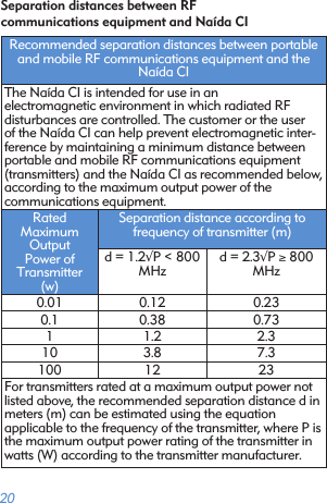  20Separation distances between RF  communications equipment and Naída CIRecommended separation distances between portable and mobile RF communications equipment and the Naída CIThe Naída CI is intended for use in an  electromagnetic environment in which radiated RF  disturbances are controlled. The customer or the user of the Naída CI can help prevent electromagnetic inter-ference by maintaining a minimum distance between portable and mobile RF communications equipment (transmitters) and the Naída CI as recommended below, according to the maximum output power of the  communications equipment.Rated  Maximum Output Power of Transmitter  (w)Separation distance according to  frequency of transmitter (m)d = 1.2√P &lt; 800 MHzd = 2.3√P ≥ 800 MHz0.01 0.12 0.230.1 0.38 0.7311.2 2.310 3.8 7.3100 12 23For transmitters rated at a maximum output power not listed above, the recommended separation distance d in meters (m) can be estimated using the equation  applicable to the frequency of the transmitter, where P is the maximum output power rating of the transmitter in watts (W) according to the transmitter manufacturer. 