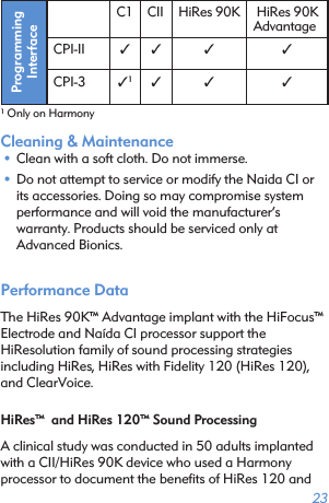 23Programming InterfaceC1 CII HiRes 90K  HiRes 90K AdvantageCPI-II ✓ ✓ ✓ ✓CPI-3 ✓1✓ ✓ ✓1 Only on HarmonyCleaning &amp; Maintenance• Clean with a soft cloth. Do not immerse.• Do not attempt to service or modify the Naida CI or its accessories. Doing so may compromise system performance and will void the manufacturer’s  warranty. Products should be serviced only at  Advanced Bionics.Performance DataThe HiRes 90K™ Advantage implant with the HiFocus™ Electrode and Naída CI processor support the  HiResolution family of sound processing strategies including HiRes, HiRes with Fidelity 120 (HiRes 120), and ClearVoice.HiRes™  and HiRes 120™ Sound ProcessingA clinical study was conducted in 50 adults implanted with a CII/HiRes 90K device who used a Harmony processor to document the beneﬁts of HiRes 120 and 