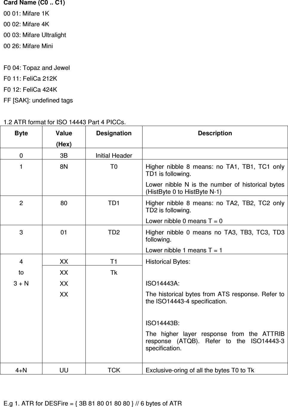   ACR122L-USB-ACS Card Name (C0 .. C1) 00 01: Mifare 1K 00 02: Mifare 4K 00 03: Mifare Ultralight 00 26: Mifare Mini  F0 04: Topaz and Jewel F0 11: FeliCa 212K F0 12: FeliCa 424K FF [SAK]: undefined tags  1.2 ATR format for ISO 14443 Part 4 PICCs.  Byte  Value (Hex) Designation  Description 0  3B  Initial Header   1  8N  T0  Higher  nibble  8  means:  no  TA1,  TB1,  TC1  only TD1 is following. Lower  nibble  N  is  the  number  of  historical  bytes (HistByte 0 to HistByte N-1)  2  80  TD1  Higher  nibble  8  means:  no  TA2,  TB2,  TC2  only TD2 is following. Lower nibble 0 means T = 0 3  01  TD2  Higher  nibble  0  means  no  TA3,  TB3,  TC3,  TD3 following. Lower nibble 1 means T = 1 XX  T1 4 to 3 + N XX XX XX Tk Historical Bytes:  ISO14443A: The historical bytes from ATS response. Refer to the ISO14443-4 specification.  ISO14443B: The  higher  layer  response  from  the  ATTRIB response  (ATQB).  Refer  to  the  ISO14443-3 specification.  4+N  UU  TCK  Exclusive-oring of all the bytes T0 to Tk   E.g 1. ATR for DESFire = { 3B 81 80 01 80 80 } // 6 bytes of ATR 