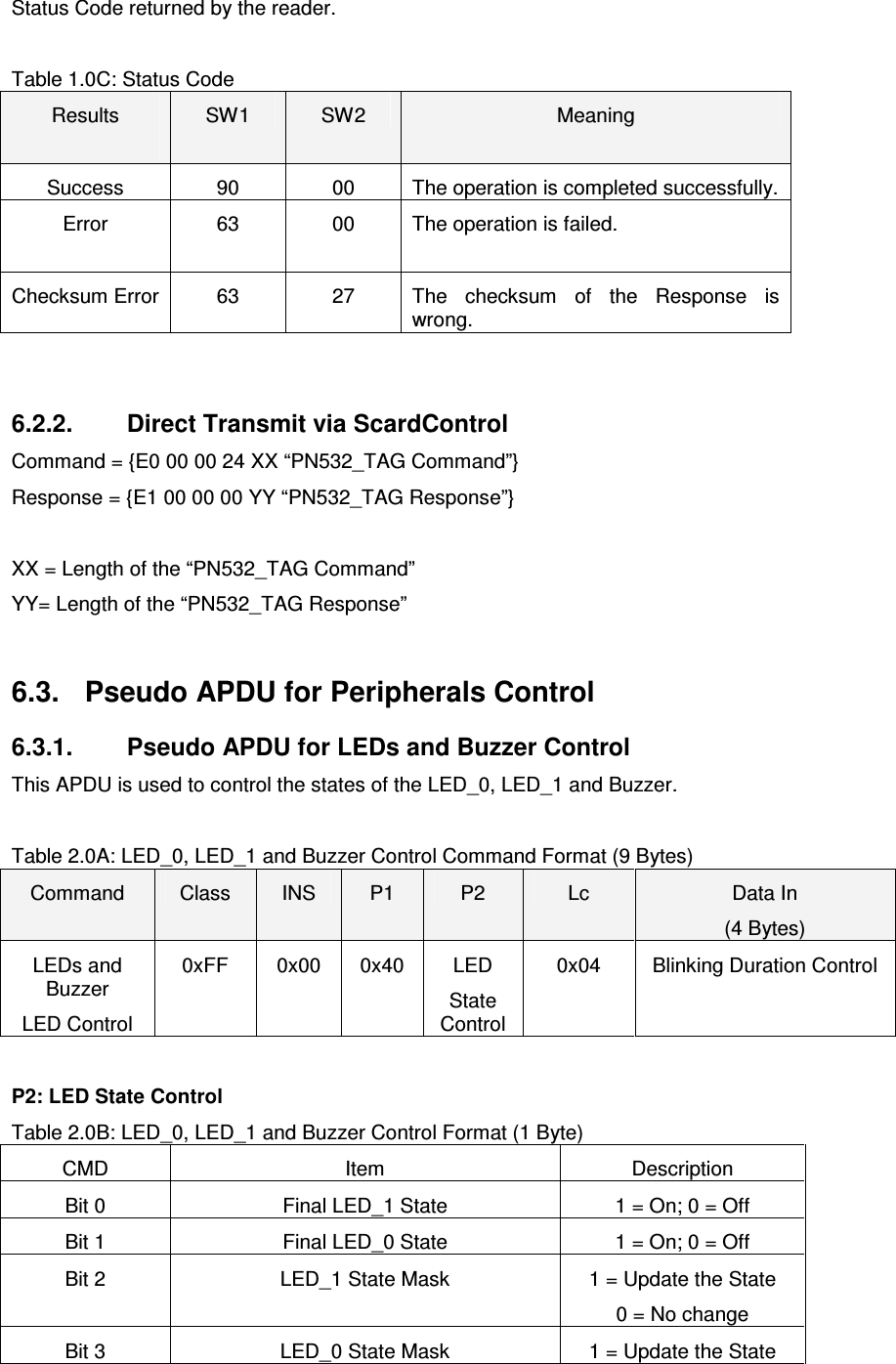   ACR122L-USB-ACSStatus Code returned by the reader.  Table 1.0C: Status Code Results  SW1  SW2  Meaning Success  90  00  The operation is completed successfully.  Error  63  00  The operation is failed.  Checksum Error 63  27  The  checksum  of  the  Response  is wrong.  6.2.2.  Direct Transmit via ScardControl Command = {E0 00 00 24 XX “PN532_TAG Command”} Response = {E1 00 00 00 YY “PN532_TAG Response”}  XX = Length of the “PN532_TAG Command” YY= Length of the “PN532_TAG Response”  6.3.  Pseudo APDU for Peripherals Control  6.3.1.  Pseudo APDU for LEDs and Buzzer Control  This APDU is used to control the states of the LED_0, LED_1 and Buzzer.   Table 2.0A: LED_0, LED_1 and Buzzer Control Command Format (9 Bytes) Command  Class  INS  P1  P2  Lc  Data In (4 Bytes) LEDs and Buzzer LED Control 0xFF  0x00  0x40  LED State Control 0x04  Blinking Duration Control  P2: LED State Control Table 2.0B: LED_0, LED_1 and Buzzer Control Format (1 Byte) CMD  Item  Description Bit 0  Final LED_1 State  1 = On; 0 = Off Bit 1  Final LED_0 State  1 = On; 0 = Off Bit 2  LED_1 State Mask  1 = Update the State 0 = No change Bit 3  LED_0 State Mask  1 = Update the State 