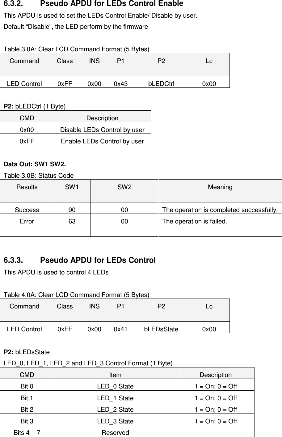   ACR122L-USB-ACS6.3.2.  Pseudo APDU for LEDs Control Enable This APDU is used to set the LEDs Control Enable/ Disable by user. Default “Disable”, the LED perform by the firmware  Table 3.0A: Clear LCD Command Format (5 Bytes) Command  Class  INS  P1  P2  Lc LED Control  0xFF  0x00  0x43  bLEDCtrl  0x00  P2: bLEDCtrl (1 Byte) CMD  Description 0x00  Disable LEDs Control by user 0xFF  Enable LEDs Control by user  Data Out: SW1 SW2. Table 3.0B: Status Code Results  SW1  SW2  Meaning Success  90  00  The operation is completed successfully. Error  63  00  The operation is failed.   6.3.3.  Pseudo APDU for LEDs Control This APDU is used to control 4 LEDs  Table 4.0A: Clear LCD Command Format (5 Bytes) Command  Class  INS  P1  P2  Lc LED Control  0xFF  0x00  0x41  bLEDsState  0x00  P2: bLEDsState LED_0, LED_1, LED_2 and LED_3 Control Format (1 Byte) CMD  Item  Description Bit 0  LED_0 State  1 = On; 0 = Off Bit 1  LED_1 State  1 = On; 0 = Off Bit 2  LED_2 State  1 = On; 0 = Off Bit 3  LED_3 State  1 = On; 0 = Off Bits 4 – 7  Reserved   