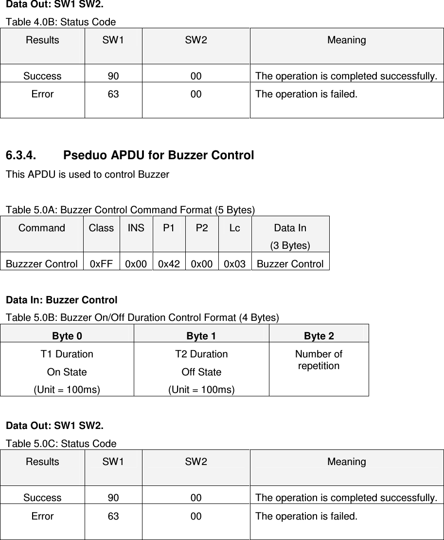   ACR122L-USB-ACS Data Out: SW1 SW2. Table 4.0B: Status Code Results  SW1  SW2  Meaning Success  90  00  The operation is completed successfully. Error  63  00  The operation is failed.   6.3.4.  Pseduo APDU for Buzzer Control This APDU is used to control Buzzer  Table 5.0A: Buzzer Control Command Format (5 Bytes) Command  Class INS  P1  P2  Lc  Data In (3 Bytes) Buzzzer Control 0xFF  0x00 0x42 0x00 0x03 Buzzer Control  Data In: Buzzer Control Table 5.0B: Buzzer On/Off Duration Control Format (4 Bytes) Byte 0  Byte 1  Byte 2 T1 Duration On State (Unit = 100ms) T2 Duration Off State (Unit = 100ms) Number of repetition  Data Out: SW1 SW2. Table 5.0C: Status Code Results  SW1  SW2  Meaning Success  90  00  The operation is completed successfully. Error  63  00  The operation is failed.         