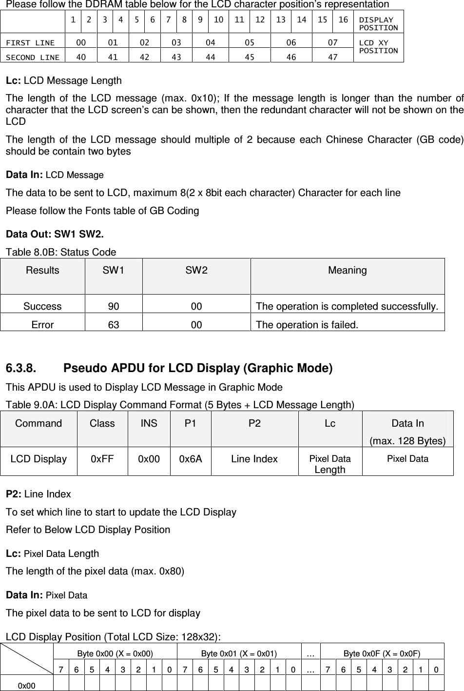   ACR122L-USB-ACSPlease follow the DDRAM table below for the LCD character position’s representation   1  2  3  4  5  6  7  8  9  10  11  12  13  14  15  16  DISPLAY POSITION FIRST LINE  00  01  02  03  04  05  06  07 SECOND LINE  40  41  42  43  44  45  46  47 LCD XY  POSITION Lc: LCD Message Length The  length  of  the  LCD  message  (max.  0x10);  If  the  message  length  is  longer  than  the  number  of character that the LCD screen’s can be shown, then the redundant character will not be shown on the LCD The  length  of  the  LCD  message  should  multiple  of  2  because  each  Chinese  Character  (GB  code) should be contain two bytes Data In: LCD Message The data to be sent to LCD, maximum 8(2 x 8bit each character) Character for each line Please follow the Fonts table of GB Coding Data Out: SW1 SW2. Table 8.0B: Status Code Results  SW1  SW2  Meaning Success  90  00  The operation is completed successfully. Error  63  00  The operation is failed.   6.3.8.  Pseudo APDU for LCD Display (Graphic Mode) This APDU is used to Display LCD Message in Graphic Mode Table 9.0A: LCD Display Command Format (5 Bytes + LCD Message Length) Command  Class  INS  P1  P2  Lc  Data In (max. 128 Bytes) LCD Display  0xFF  0x00  0x6A  Line Index Pixel Data Length Pixel Data P2: Line Index To set which line to start to update the LCD Display Refer to Below LCD Display Position Lc: Pixel Data Length The length of the pixel data (max. 0x80) Data In: Pixel Data The pixel data to be sent to LCD for display LCD Display Position (Total LCD Size: 128x32):  Byte 0x00 (X = 0x00)  Byte 0x01 (X = 0x01)  …  Byte 0x0F (X = 0x0F)   7  6  5  4  3  2  1  0  7  6  5  4  3  2  1  0  …  7  6  5  4  3  2  1  0 0x00                            