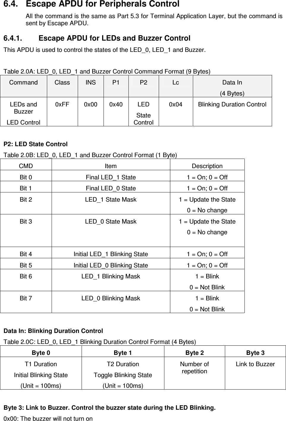   ACR122L-USB-ACS6.4.  Escape APDU for Peripherals Control  All the command is the same as Part 5.3 for Terminal Application Layer, but the command is sent by Escape APDU. 6.4.1.  Escape APDU for LEDs and Buzzer Control  This APDU is used to control the states of the LED_0, LED_1 and Buzzer.   Table 2.0A: LED_0, LED_1 and Buzzer Control Command Format (9 Bytes) Command  Class  INS  P1  P2  Lc  Data In (4 Bytes) LEDs and Buzzer LED Control 0xFF  0x00  0x40  LED State Control 0x04  Blinking Duration Control  P2: LED State Control Table 2.0B: LED_0, LED_1 and Buzzer Control Format (1 Byte) CMD  Item  Description Bit 0  Final LED_1 State  1 = On; 0 = Off Bit 1  Final LED_0 State  1 = On; 0 = Off Bit 2  LED_1 State Mask  1 = Update the State 0 = No change Bit 3  LED_0 State Mask  1 = Update the State 0 = No change  Bit 4  Initial LED_1 Blinking State  1 = On; 0 = Off Bit 5  Initial LED_0 Blinking State  1 = On; 0 = Off Bit 6  LED_1 Blinking Mask  1 = Blink 0 = Not Blink Bit 7  LED_0 Blinking Mask  1 = Blink 0 = Not Blink  Data In: Blinking Duration Control Table 2.0C: LED_0, LED_1 Blinking Duration Control Format (4 Bytes) Byte 0  Byte 1  Byte 2  Byte 3 T1 Duration Initial Blinking State (Unit = 100ms) T2 Duration Toggle Blinking State (Unit = 100ms) Number of repetition Link to Buzzer   Byte 3: Link to Buzzer. Control the buzzer state during the LED Blinking. 0x00: The buzzer will not turn on 