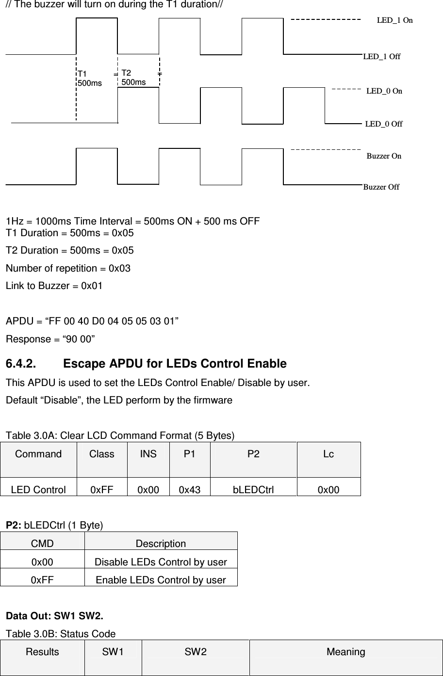   ACR122L-USB-ACS// The buzzer will turn on during the T1 duration//   1Hz = 1000ms Time Interval = 500ms ON + 500 ms OFF T1 Duration = 500ms = 0x05 T2 Duration = 500ms = 0x05 Number of repetition = 0x03 Link to Buzzer = 0x01  APDU = “FF 00 40 D0 04 05 05 03 01” Response = “90 00” 6.4.2.  Escape APDU for LEDs Control Enable This APDU is used to set the LEDs Control Enable/ Disable by user. Default “Disable”, the LED perform by the firmware  Table 3.0A: Clear LCD Command Format (5 Bytes) Command  Class  INS  P1  P2  Lc LED Control  0xFF  0x00  0x43  bLEDCtrl  0x00  P2: bLEDCtrl (1 Byte) CMD  Description 0x00  Disable LEDs Control by user 0xFF  Enable LEDs Control by user  Data Out: SW1 SW2. Table 3.0B: Status Code Results  SW1  SW2  Meaning T1  = 500ms T2  = 500ms LED_1 On LED_1 Off LED_0 On LED_0 Off Buzzer Off Buzzer On 