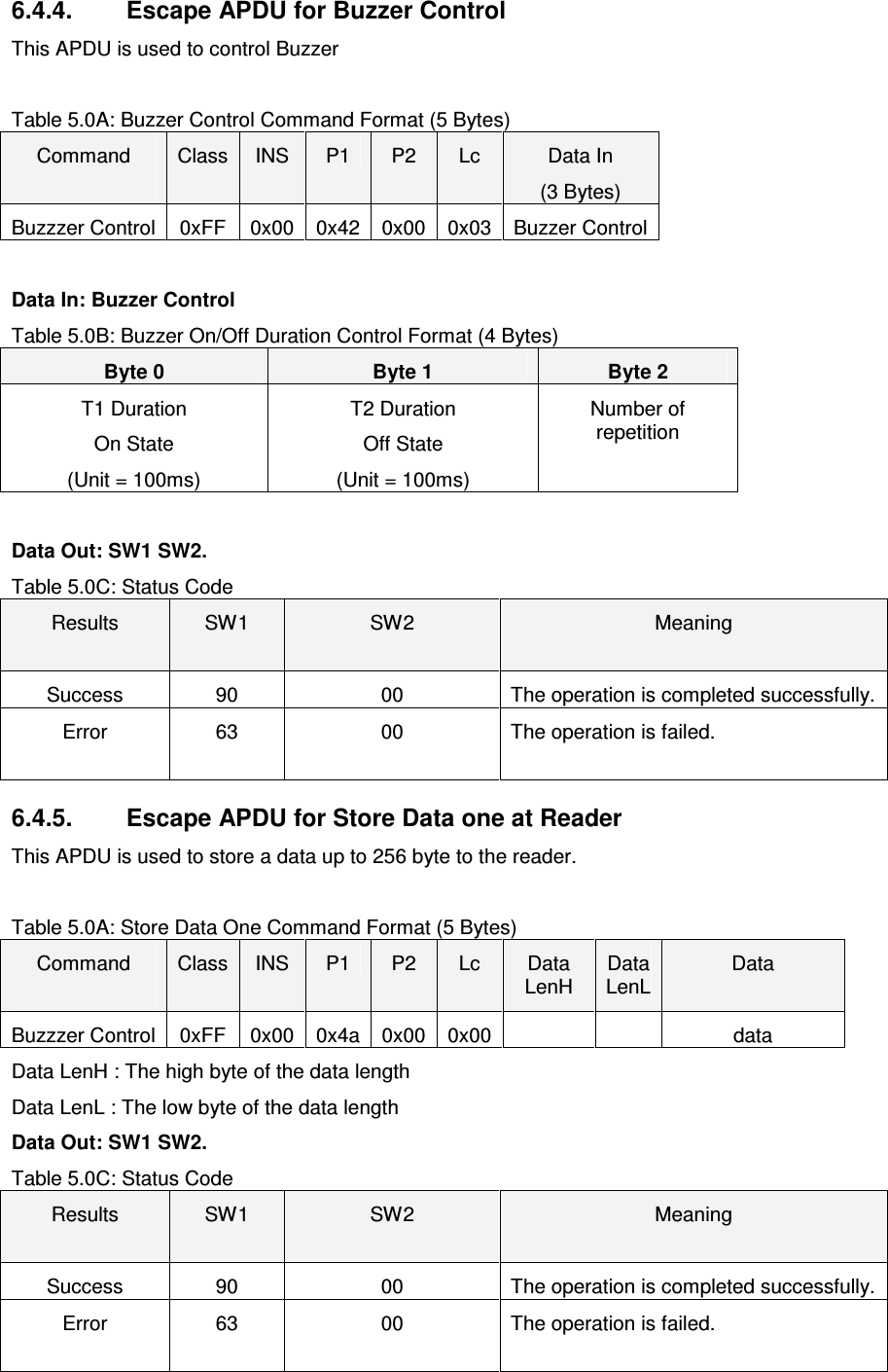   ACR122L-USB-ACS6.4.4.  Escape APDU for Buzzer Control This APDU is used to control Buzzer  Table 5.0A: Buzzer Control Command Format (5 Bytes) Command  Class INS  P1  P2  Lc  Data In (3 Bytes) Buzzzer Control 0xFF  0x00 0x42 0x00 0x03 Buzzer Control  Data In: Buzzer Control Table 5.0B: Buzzer On/Off Duration Control Format (4 Bytes) Byte 0  Byte 1  Byte 2 T1 Duration On State (Unit = 100ms) T2 Duration Off State (Unit = 100ms) Number of repetition  Data Out: SW1 SW2. Table 5.0C: Status Code Results  SW1  SW2  Meaning Success  90  00  The operation is completed successfully. Error  63  00  The operation is failed.  6.4.5.  Escape APDU for Store Data one at Reader   This APDU is used to store a data up to 256 byte to the reader.   Table 5.0A: Store Data One Command Format (5 Bytes) Command  Class INS  P1  P2  Lc  Data LenH Data LenL Data  Buzzzer Control 0xFF  0x00 0x4a 0x00 0x00     data Data LenH : The high byte of the data length Data LenL : The low byte of the data length Data Out: SW1 SW2. Table 5.0C: Status Code Results  SW1  SW2  Meaning Success  90  00  The operation is completed successfully. Error  63  00  The operation is failed.  