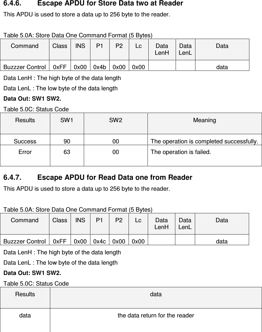   ACR122L-USB-ACS6.4.6.  Escape APDU for Store Data two at Reader   This APDU is used to store a data up to 256 byte to the reader.   Table 5.0A: Store Data One Command Format (5 Bytes) Command  Class INS  P1  P2  Lc  Data LenH Data LenL Data  Buzzzer Control 0xFF  0x00 0x4b 0x00 0x00     data Data LenH : The high byte of the data length Data LenL : The low byte of the data length Data Out: SW1 SW2. Table 5.0C: Status Code Results  SW1  SW2  Meaning Success  90  00  The operation is completed successfully. Error  63  00  The operation is failed.  6.4.7.  Escape APDU for Read Data one from Reader   This APDU is used to store a data up to 256 byte to the reader.   Table 5.0A: Store Data One Command Format (5 Bytes) Command  Class INS  P1  P2  Lc  Data LenH Data LenL Data  Buzzzer Control 0xFF  0x00 0x4c 0x00 0x00     data Data LenH : The high byte of the data length Data LenL : The low byte of the data length Data Out: SW1 SW2. Table 5.0C: Status Code Results  data data  the data return for the reader        