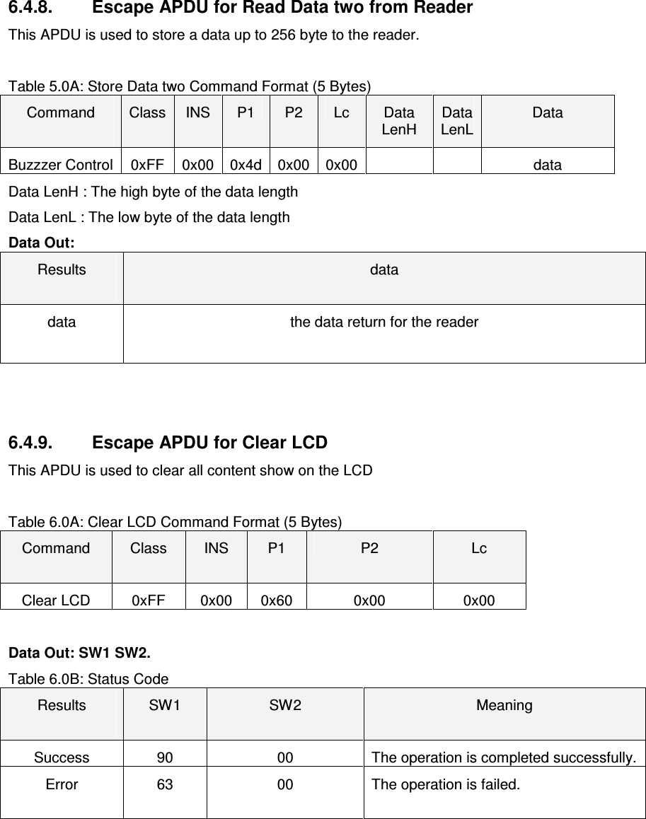   ACR122L-USB-ACS 6.4.8.  Escape APDU for Read Data two from Reader   This APDU is used to store a data up to 256 byte to the reader.   Table 5.0A: Store Data two Command Format (5 Bytes) Command  Class INS  P1  P2  Lc  Data LenH Data LenL Data  Buzzzer Control 0xFF  0x00 0x4d 0x00 0x00     data Data LenH : The high byte of the data length Data LenL : The low byte of the data length Data Out:  Results  data data  the data return for the reader   6.4.9.  Escape APDU for Clear LCD This APDU is used to clear all content show on the LCD  Table 6.0A: Clear LCD Command Format (5 Bytes) Command  Class  INS  P1  P2  Lc Clear LCD  0xFF  0x00  0x60  0x00  0x00  Data Out: SW1 SW2. Table 6.0B: Status Code Results  SW1  SW2  Meaning Success  90  00  The operation is completed successfully. Error  63  00  The operation is failed.        