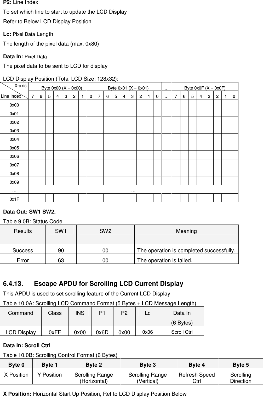   ACR122L-USB-ACSP2: Line Index To set which line to start to update the LCD Display Refer to Below LCD Display Position Lc: Pixel Data Length The length of the pixel data (max. 0x80) Data In: Pixel Data The pixel data to be sent to LCD for display LCD Display Position (Total LCD Size: 128x32):  Byte 0x00 (X = 0x00)  Byte 0x01 (X = 0x01)  …  Byte 0x0F (X = 0x0F)   7  6  5  4  3  2  1  0  7  6  5  4  3  2  1  0  …  7  6  5  4  3  2  1  0 0x00                            0x01                            0x02                            0x03                            0x04                            0x05                            0x06                            0x07                            0x08                            0x09                            …  … 0x1F                            Data Out: SW1 SW2. Table 9.0B: Status Code Results  SW1  SW2  Meaning Success  90  00  The operation is completed successfully. Error  63  00  The operation is failed.   6.4.13.  Escape APDU for Scrolling LCD Current Display This APDU is used to set scrolling feature of the Current LCD Display Table 10.0A: Scrolling LCD Command Format (5 Bytes + LCD Message Length) Command  Class  INS  P1  P2  Lc  Data In (6 Bytes) LCD Display  0xFF  0x00  0x6D  0x00 0x06 Scroll Ctrl Data In: Scroll Ctrl Table 10.0B: Scrolling Control Format (6 Bytes) Byte 0  Byte 1  Byte 2  Byte 3  Byte 4  Byte 5 X Position  Y Position  Scrolling Range (Horizontal) Scrolling Range (Vertical) Refresh Speed Ctrl Scrolling Direction X Position: Horizontal Start Up Position, Ref to LCD Display Position Below Line Index X-axis 