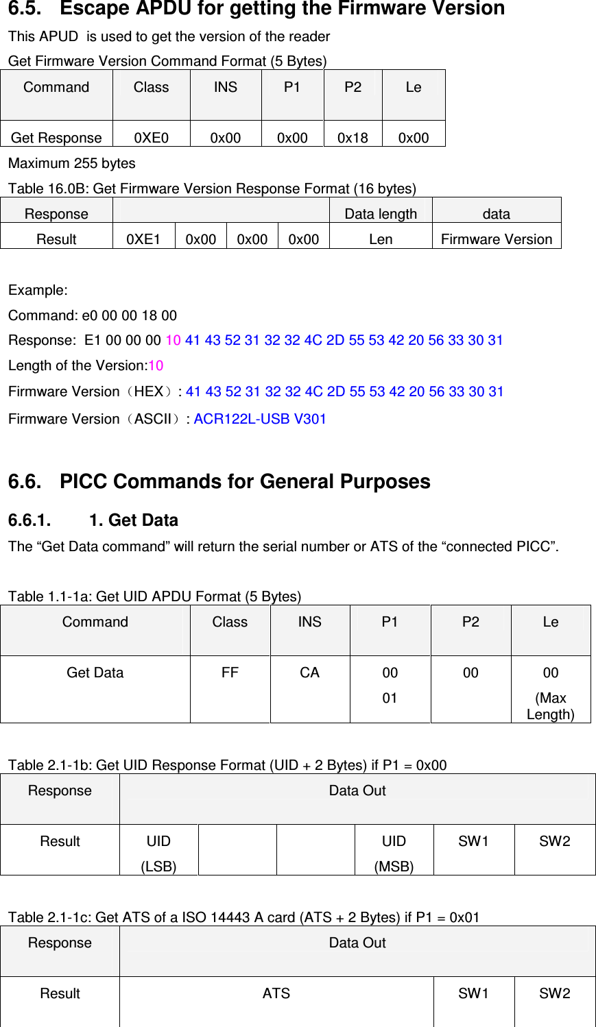   ACR122L-USB-ACS6.5.  Escape APDU for getting the Firmware Version This APUD  is used to get the version of the reader Get Firmware Version Command Format (5 Bytes) Command  Class  INS  P1  P2  Le Get Response  0XE0  0x00  0x00  0x18  0x00 Maximum 255 bytes Table 16.0B: Get Firmware Version Response Format (16 bytes) Response     Data length   data Result  0XE1  0x00  0x00  0x00  Len  Firmware Version  Example: Command: e0 00 00 18 00 Response:  E1 00 00 00 10 41 43 52 31 32 32 4C 2D 55 53 42 20 56 33 30 31 Length of the Version:10 Firmware Version HEX : 41 43 52 31 32 32 4C 2D 55 53 42 20 56 33 30 31 Firmware Version ASCII : ACR122L-USB V301  6.6.  PICC Commands for General Purposes 6.6.1.  1. Get Data The “Get Data command” will return the serial number or ATS of the “connected PICC”.   Table 1.1-1a: Get UID APDU Format (5 Bytes) Command  Class  INS  P1  P2  Le Get Data  FF  CA  00 01 00  00 (Max Length)  Table 2.1-1b: Get UID Response Format (UID + 2 Bytes) if P1 = 0x00 Response  Data Out Result  UID (LSB)     UID (MSB) SW1  SW2  Table 2.1-1c: Get ATS of a ISO 14443 A card (ATS + 2 Bytes) if P1 = 0x01 Response  Data Out Result  ATS  SW1  SW2 