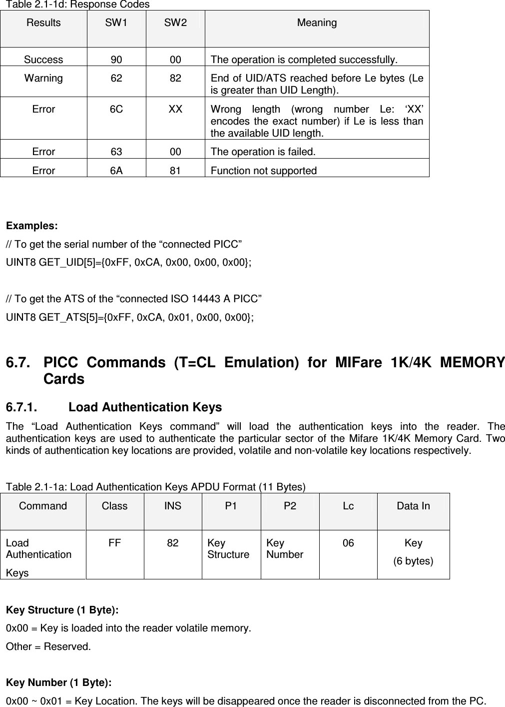   ACR122L-USB-ACS  Table 2.1-1d: Response Codes Results  SW1  SW2  Meaning Success  90  00  The operation is completed successfully. Warning  62  82  End of UID/ATS reached before Le bytes (Le is greater than UID Length).  Error  6C  XX  Wrong  length  (wrong  number  Le:  ‘XX’ encodes  the  exact number) if Le  is  less than the available UID length. Error  63  00  The operation is failed. Error  6A  81  Function not supported   Examples: // To get the serial number of the “connected PICC” UINT8 GET_UID[5]={0xFF, 0xCA, 0x00, 0x00, 0x00};   // To get the ATS of the “connected ISO 14443 A PICC” UINT8 GET_ATS[5]={0xFF, 0xCA, 0x01, 0x00, 0x00};   6.7.  PICC  Commands  (T=CL  Emulation)  for  MIFare  1K/4K  MEMORY Cards 6.7.1.   Load Authentication Keys The  “Load  Authentication  Keys  command”  will  load  the  authentication  keys  into  the  reader.  The authentication  keys  are used  to authenticate the  particular  sector  of the  Mifare  1K/4K Memory Card. Two kinds of authentication key locations are provided, volatile and non-volatile key locations respectively.   Table 2.1-1a: Load Authentication Keys APDU Format (11 Bytes) Command  Class  INS  P1  P2  Lc  Data In Load Authentication Keys FF  82  Key Structure  Key Number 06  Key (6 bytes)  Key Structure (1 Byte): 0x00 = Key is loaded into the reader volatile memory. Other = Reserved.  Key Number (1 Byte): 0x00 ~ 0x01 = Key Location. The keys will be disappeared once the reader is disconnected from the PC.   