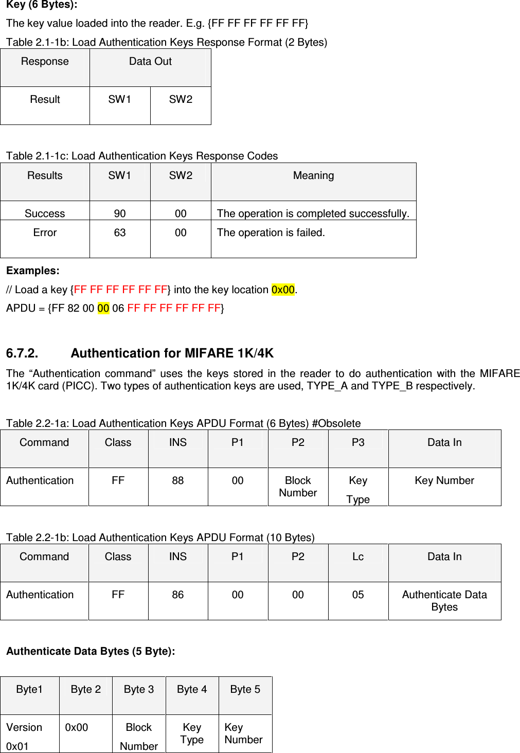   ACR122L-USB-ACSKey (6 Bytes): The key value loaded into the reader. E.g. {FF FF FF FF FF FF} Table 2.1-1b: Load Authentication Keys Response Format (2 Bytes) Response  Data Out  Result  SW1  SW2  Table 2.1-1c: Load Authentication Keys Response Codes Results  SW1  SW2  Meaning Success  90  00  The operation is completed successfully. Error  63  00  The operation is failed. Examples: // Load a key {FF FF FF FF FF FF} into the key location 0x00. APDU = {FF 82 00 00 06 FF FF FF FF FF FF}  6.7.2.   Authentication for MIFARE 1K/4K The  “Authentication  command”  uses  the  keys  stored  in  the  reader  to  do  authentication  with  the  MIFARE 1K/4K card (PICC). Two types of authentication keys are used, TYPE_A and TYPE_B respectively.    Table 2.2-1a: Load Authentication Keys APDU Format (6 Bytes) #Obsolete Command  Class  INS  P1  P2  P3  Data In  Authentication  FF  88  00  Block Number Key Type Key Number  Table 2.2-1b: Load Authentication Keys APDU Format (10 Bytes)  Command  Class  INS  P1  P2  Lc  Data In  Authentication  FF  86  00  00  05  Authenticate Data Bytes  Authenticate Data Bytes (5 Byte):  Byte1  Byte 2  Byte 3  Byte 4  Byte 5 Version 0x01 0x00  Block Number Key Type Key Number  