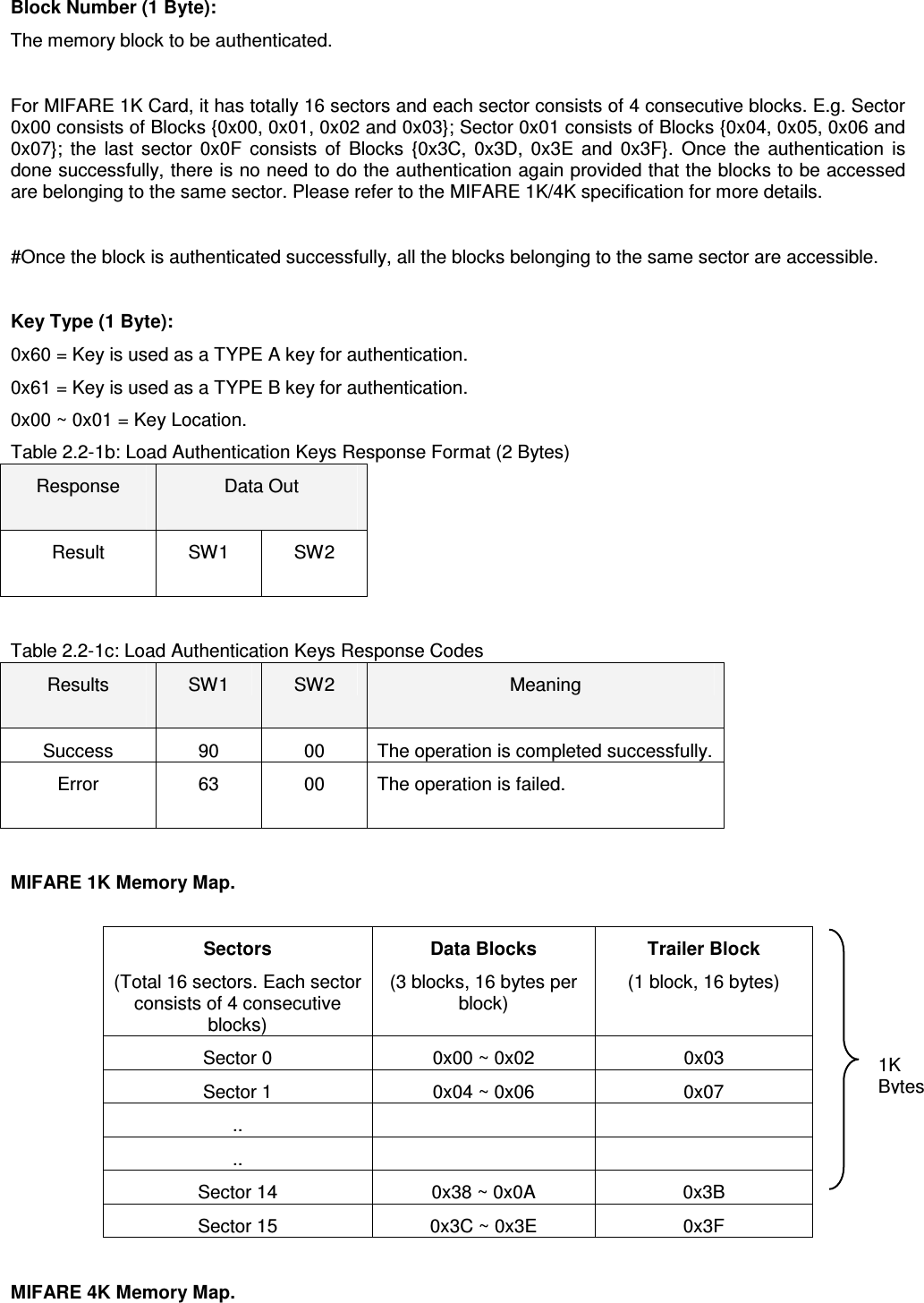   ACR122L-USB-ACSBlock Number (1 Byte): The memory block to be authenticated.   For MIFARE 1K Card, it has totally 16 sectors and each sector consists of 4 consecutive blocks. E.g. Sector 0x00 consists of Blocks {0x00, 0x01, 0x02 and 0x03}; Sector 0x01 consists of Blocks {0x04, 0x05, 0x06 and 0x07};  the  last  sector  0x0F  consists  of  Blocks  {0x3C,  0x3D,  0x3E  and  0x3F}.  Once  the  authentication  is done successfully, there is no need to do the authentication again provided that the blocks to be accessed are belonging to the same sector. Please refer to the MIFARE 1K/4K specification for more details.   #Once the block is authenticated successfully, all the blocks belonging to the same sector are accessible.  Key Type (1 Byte): 0x60 = Key is used as a TYPE A key for authentication. 0x61 = Key is used as a TYPE B key for authentication. 0x00 ~ 0x01 = Key Location.  Table 2.2-1b: Load Authentication Keys Response Format (2 Bytes) Response  Data Out  Result  SW1  SW2  Table 2.2-1c: Load Authentication Keys Response Codes Results  SW1  SW2  Meaning Success  90  00  The operation is completed successfully. Error  63  00  The operation is failed.  MIFARE 1K Memory Map.  Sectors (Total 16 sectors. Each sector consists of 4 consecutive blocks) Data Blocks (3 blocks, 16 bytes per block) Trailer Block (1 block, 16 bytes) Sector 0   0x00 ~ 0x02  0x03 Sector 1  0x04 ~ 0x06  0x07 ..     ..     Sector 14  0x38 ~ 0x0A  0x3B Sector 15  0x3C ~ 0x3E  0x3F  MIFARE 4K Memory Map.  1K Bytes 