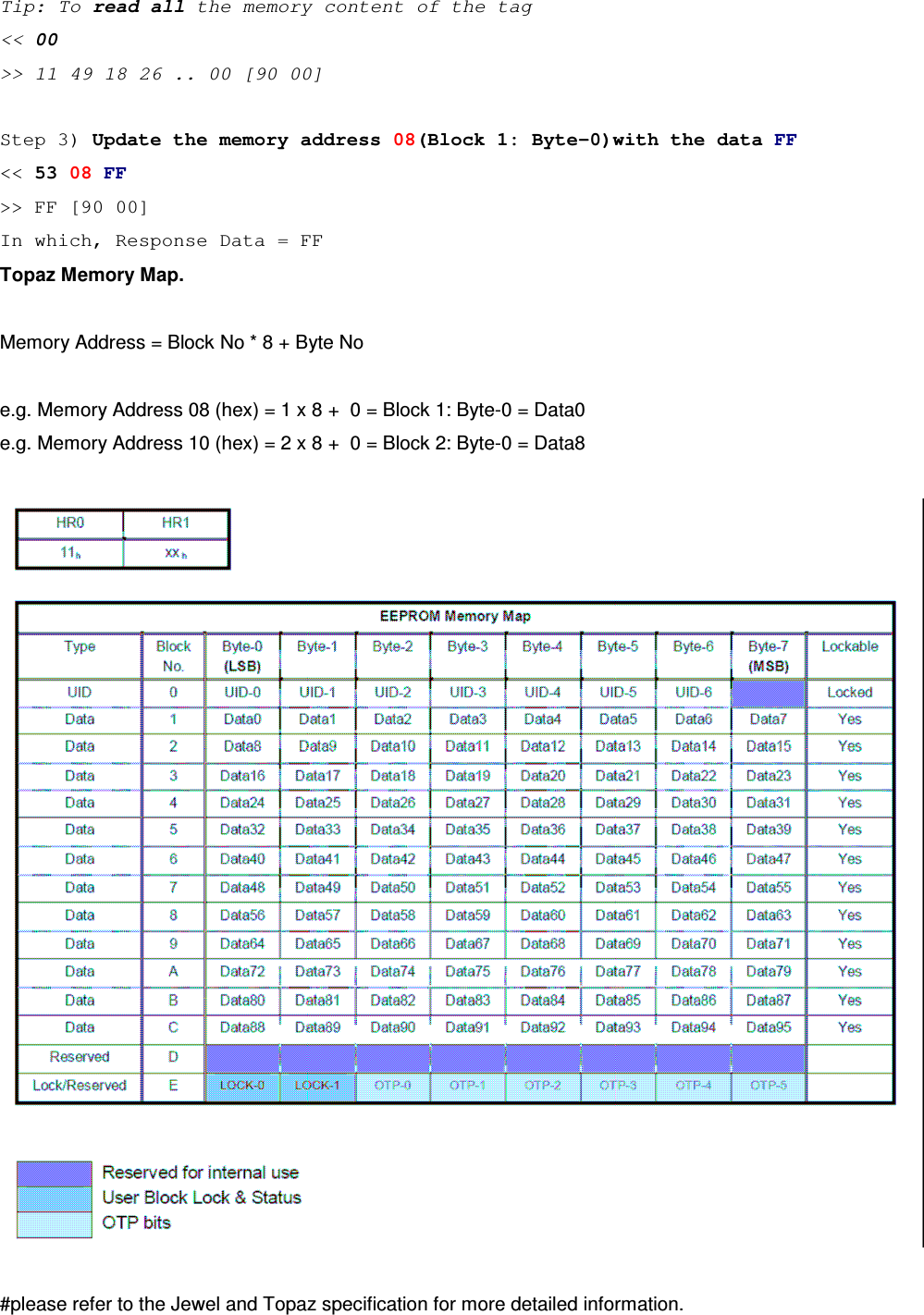   ACR122L-USB-ACSTip: To read all the memory content of the tag &lt;&lt; 00 &gt;&gt; 11 49 18 26 .. 00 [90 00]  Step 3) Update the memory address 08(Block 1: Byte-0)with the data FF &lt;&lt; 53 08 FF &gt;&gt; FF [90 00] In which, Response Data = FF Topaz Memory Map.  Memory Address = Block No * 8 + Byte No  e.g. Memory Address 08 (hex) = 1 x 8 +  0 = Block 1: Byte-0 = Data0 e.g. Memory Address 10 (hex) = 2 x 8 +  0 = Block 2: Byte-0 = Data8    #please refer to the Jewel and Topaz specification for more detailed information. 