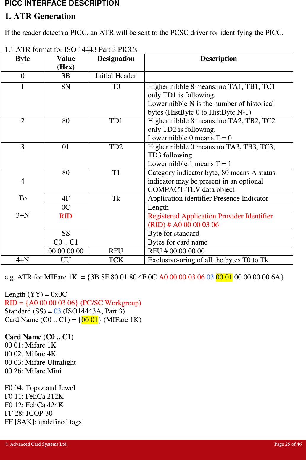  Advanced Card Systems Ltd.  Page 25 of 46   PICC INTERFACE DESCRIPTION 1. ATR Generation If the reader detects a PICC, an ATR will be sent to the PCSC driver for identifying the PICC.  1.1 ATR format for ISO 14443 Part 3 PICCs.  Byte  Value (Hex) Designation  Description 0  3B  Initial Header   1  8N  T0  Higher nibble 8 means: no TA1, TB1, TC1 only TD1 is following. Lower nibble N is the number of historical bytes (HistByte 0 to HistByte N-1)  2  80  TD1  Higher nibble 8 means: no TA2, TB2, TC2 only TD2 is following. Lower nibble 0 means T = 0 3  01  TD2  Higher nibble 0 means no TA3, TB3, TC3, TD3 following. Lower nibble 1 means T = 1  4  To  3+N 80  T1  Category indicator byte, 80 means A status indicator may be present in an optional COMPACT-TLV data object 4F  Tk  Application identifier Presence Indicator 0C  Length RID  Registered Application Provider Identifier (RID) # A0 00 00 03 06 SS  Byte for standard C0 .. C1  Bytes for card name 00 00 00 00 RFU  RFU # 00 00 00 00 4+N  UU  TCK  Exclusive-oring of all the bytes T0 to Tk  e.g. ATR for MIFare 1K  = {3B 8F 80 01 80 4F 0C A0 00 00 03 06 03 00 01 00 00 00 00 6A}  Length (YY) = 0x0C RID = {A0 00 00 03 06} (PC/SC Workgroup) Standard (SS) = 03 (ISO14443A, Part 3) Card Name (C0 .. C1) = {00 01} (MIFare 1K)  Card Name (C0 .. C1) 00 01: Mifare 1K 00 02: Mifare 4K 00 03: Mifare Ultralight 00 26: Mifare Mini  F0 04: Topaz and Jewel F0 11: FeliCa 212K F0 12: FeliCa 424K FF 28: JCOP 30 FF [SAK]: undefined tags  