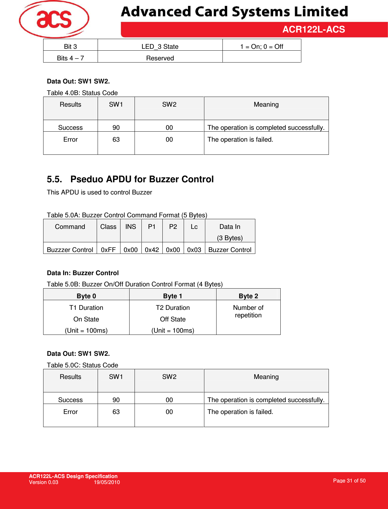 ACR122L-ACS Design Specification Version 0.03  19/05/2010 Page 31 of 50  ACR122L-ACSBit 3  LED_3 State  1 = On; 0 = Off Bits 4 – 7  Reserved    Data Out: SW1 SW2. Table 4.0B: Status Code Results  SW1  SW2  Meaning Success  90  00  The operation is completed successfully. Error  63  00  The operation is failed.   5.5.  Pseduo APDU for Buzzer Control This APDU is used to control Buzzer  Table 5.0A: Buzzer Control Command Format (5 Bytes) Command  Class INS  P1  P2  Lc  Data In (3 Bytes) Buzzzer Control 0xFF  0x00 0x42 0x00 0x03 Buzzer Control  Data In: Buzzer Control Table 5.0B: Buzzer On/Off Duration Control Format (4 Bytes) Byte 0  Byte 1  Byte 2 T1 Duration On State (Unit = 100ms) T2 Duration Off State (Unit = 100ms) Number of repetition  Data Out: SW1 SW2. Table 5.0C: Status Code Results  SW1  SW2  Meaning Success  90  00  The operation is completed successfully. Error  63  00  The operation is failed.     