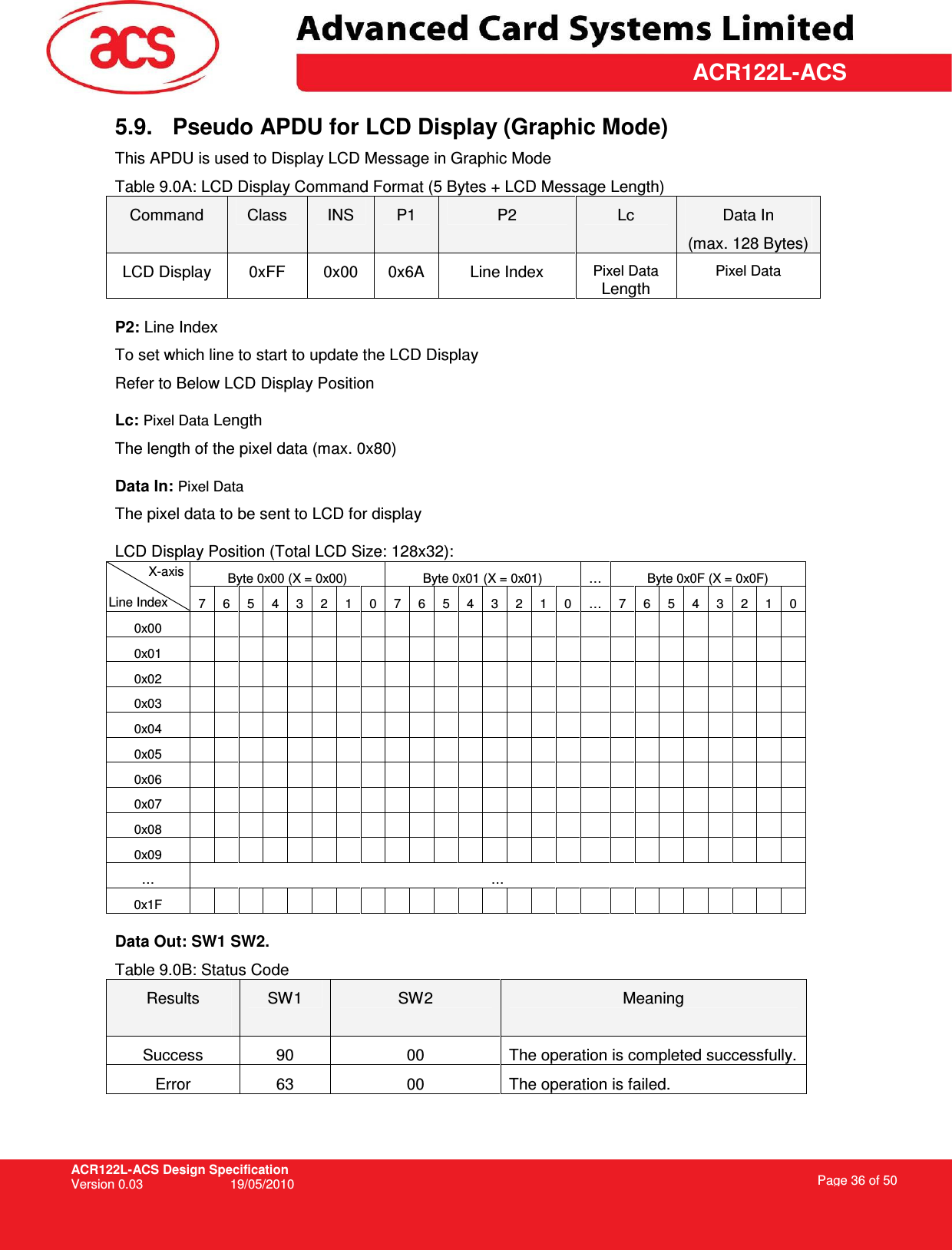 ACR122L-ACS Design Specification Version 0.03  19/05/2010 Page 36 of 50  ACR122L-ACS5.9.  Pseudo APDU for LCD Display (Graphic Mode) This APDU is used to Display LCD Message in Graphic Mode Table 9.0A: LCD Display Command Format (5 Bytes + LCD Message Length) Command  Class  INS  P1  P2  Lc  Data In (max. 128 Bytes) LCD Display  0xFF  0x00  0x6A  Line Index Pixel Data Length Pixel Data P2: Line Index To set which line to start to update the LCD Display Refer to Below LCD Display Position Lc: Pixel Data Length The length of the pixel data (max. 0x80) Data In: Pixel Data The pixel data to be sent to LCD for display LCD Display Position (Total LCD Size: 128x32):  Byte 0x00 (X = 0x00)  Byte 0x01 (X = 0x01)  …  Byte 0x0F (X = 0x0F)   7  6  5  4  3  2  1  0  7  6  5  4  3  2  1  0  …  7  6  5  4  3  2  1  0 0x00                            0x01                            0x02                            0x03                            0x04                            0x05                            0x06                            0x07                            0x08                            0x09                            …  … 0x1F                            Data Out: SW1 SW2. Table 9.0B: Status Code Results  SW1  SW2  Meaning Success  90  00  The operation is completed successfully. Error  63  00  The operation is failed.   Line Index X-axis 