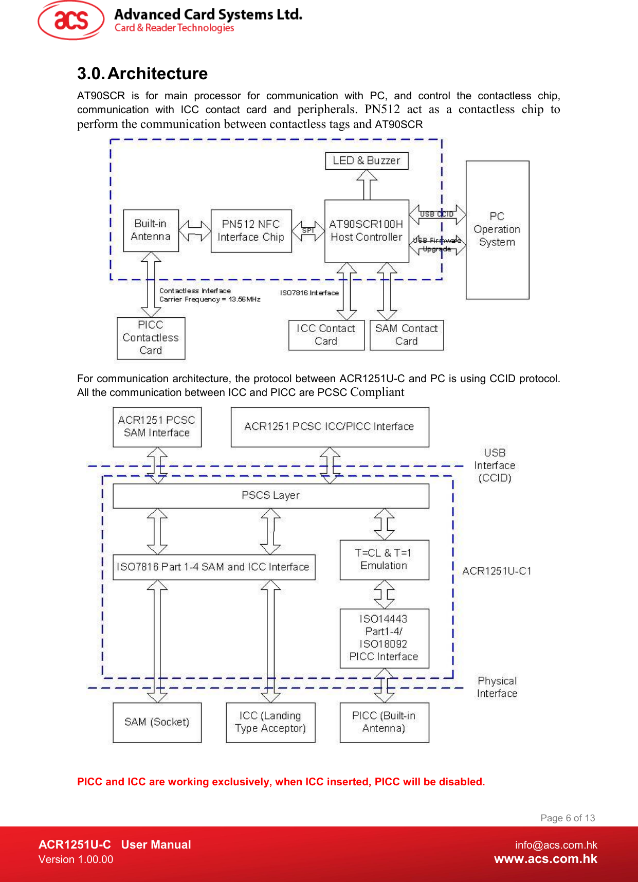  ACR1251U-C  User Manual  info@acs.com.hk Version 1.00.00  www.acs.com.hk Page 6 of 13 3.0. Architecture AT90SCR  is  for  main  processor  for  communication  with  PC,  and  control  the  contactless  chip, communication  with  ICC  contact  card  and  peripherals.  PN512  act  as  a  contactless  chip  to perform the communication between contactless tags and AT90SCR  For communication architecture, the protocol between ACR1251U-C and PC is using CCID protocol. All the communication between ICC and PICC are PCSC Compliant  PICC and ICC are working exclusively, when ICC inserted, PICC will be disabled. 