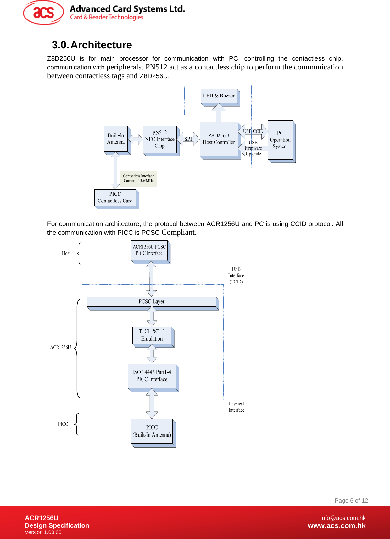 Document Title Here Document Title Here  Document Title Here ACR1256U Design Specification Version 1.00.00 Page 6 of 12info@acs.com.hkwww.acs.com.hk3.0. Architecture Z8D256U is for main processor for communication with PC, controlling the contactless chip, communication with peripherals. PN512 act as a contactless chip to perform the communication between contactless tags and Z8D256U.  For communication architecture, the protocol between ACR1256U and PC is using CCID protocol. All the communication with PICC is PCSC Compliant.     