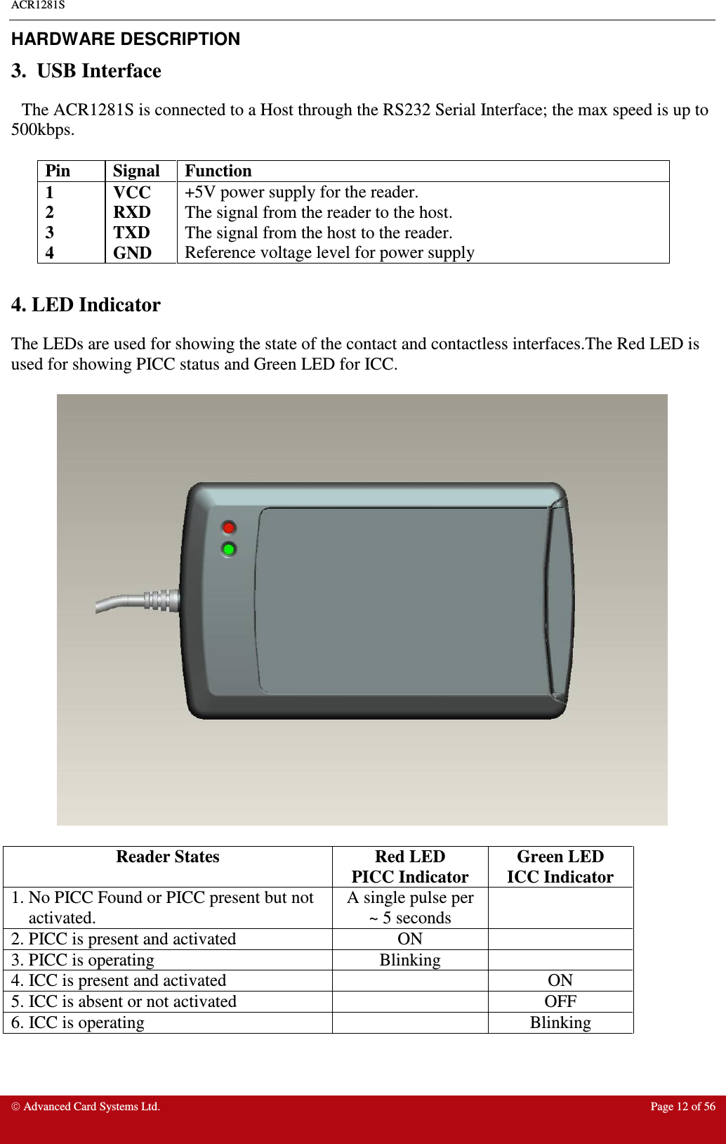 ACR1281S    Advanced Card Systems Ltd.  Page 12 of 56  HARDWARE DESCRIPTION 3.  USB Interface The ACR1281S is connected to a Host through the RS232 Serial Interface; the max speed is up to 500kbps.   Pin  Signal  Function 1  VCC  +5V power supply for the reader. 2  RXD  The signal from the reader to the host. 3  TXD  The signal from the host to the reader. 4  GND  Reference voltage level for power supply   4. LED Indicator The LEDs are used for showing the state of the contact and contactless interfaces.The Red LED is used for showing PICC status and Green LED for ICC.    Reader States  Red LED PICC Indicator Green LED ICC Indicator 1. No PICC Found or PICC present but not activated. A single pulse per ~ 5 seconds  2. PICC is present and activated  ON   3. PICC is operating  Blinking   4. ICC is present and activated    ON 5. ICC is absent or not activated    OFF 6. ICC is operating    Blinking   