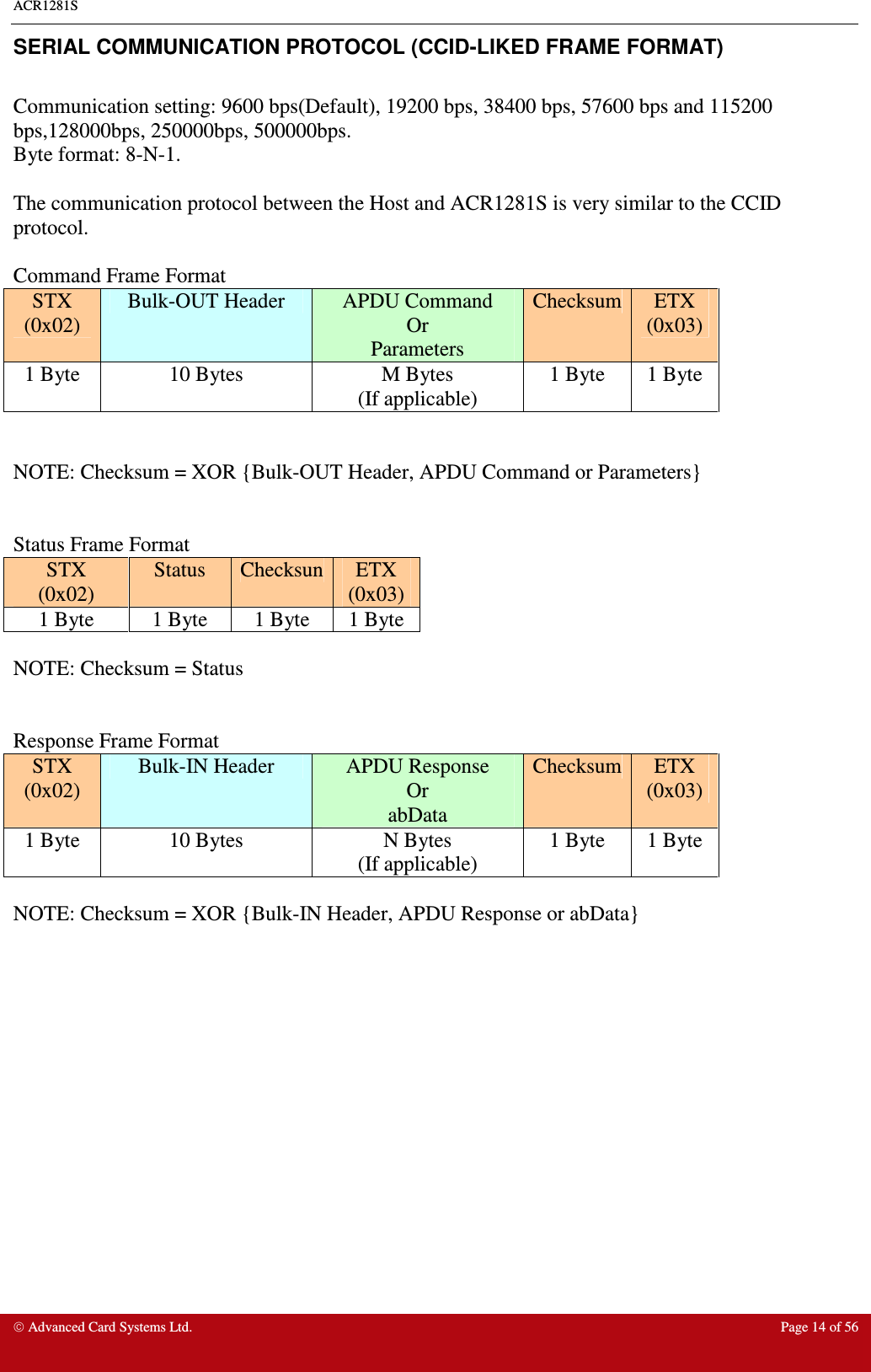 ACR1281S    Advanced Card Systems Ltd.  Page 14 of 56  SERIAL COMMUNICATION PROTOCOL (CCID-LIKED FRAME FORMAT)  Communication setting: 9600 bps(Default), 19200 bps, 38400 bps, 57600 bps and 115200 bps,128000bps, 250000bps, 500000bps. Byte format: 8-N-1.  The communication protocol between the Host and ACR1281S is very similar to the CCID protocol.  Command Frame Format STX (0x02) Bulk-OUT Header  APDU Command Or Parameters Checksum ETX (0x03) 1 Byte  10 Bytes  M Bytes (If applicable) 1 Byte  1 Byte   NOTE: Checksum = XOR {Bulk-OUT Header, APDU Command or Parameters}    Status Frame Format STX (0x02) Status  Checksun ETX (0x03) 1 Byte  1 Byte  1 Byte  1 Byte  NOTE: Checksum = Status   Response Frame Format STX (0x02) Bulk-IN Header  APDU Response Or abData Checksum ETX (0x03) 1 Byte  10 Bytes  N Bytes (If applicable) 1 Byte  1 Byte  NOTE: Checksum = XOR {Bulk-IN Header, APDU Response or abData}  