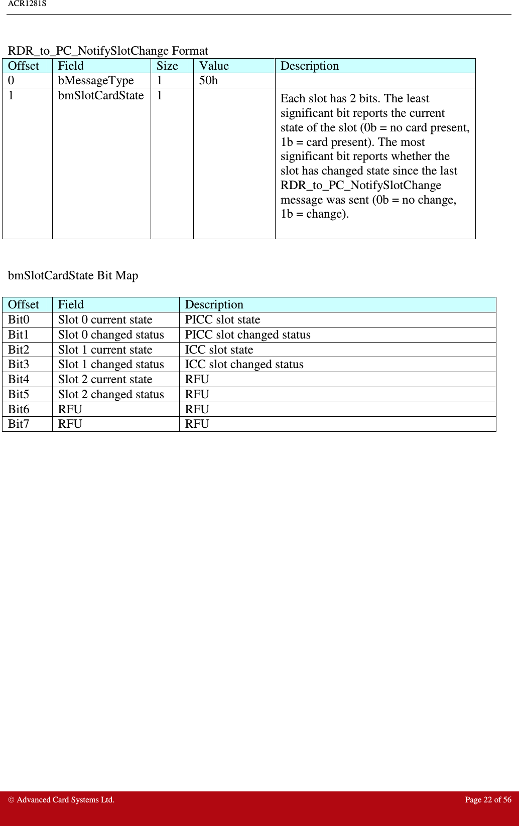 ACR1281S     Advanced Card Systems Ltd.  Page 22 of 56  RDR_to_PC_NotifySlotChange Format Offset  Field  Size  Value  Description 0  bMessageType  1  50h   1  bmSlotCardState  1    Each slot has 2 bits. The least significant bit reports the current state of the slot (0b = no card present, 1b = card present). The most significant bit reports whether the slot has changed state since the last RDR_to_PC_NotifySlotChange message was sent (0b = no change, 1b = change).    bmSlotCardState Bit Map  Offset  Field  Description Bit0  Slot 0 current state  PICC slot state Bit1  Slot 0 changed status  PICC slot changed status Bit2  Slot 1 current state  ICC slot state Bit3  Slot 1 changed status  ICC slot changed status Bit4  Slot 2 current state  RFU Bit5  Slot 2 changed status  RFU Bit6  RFU  RFU Bit7  RFU  RFU 