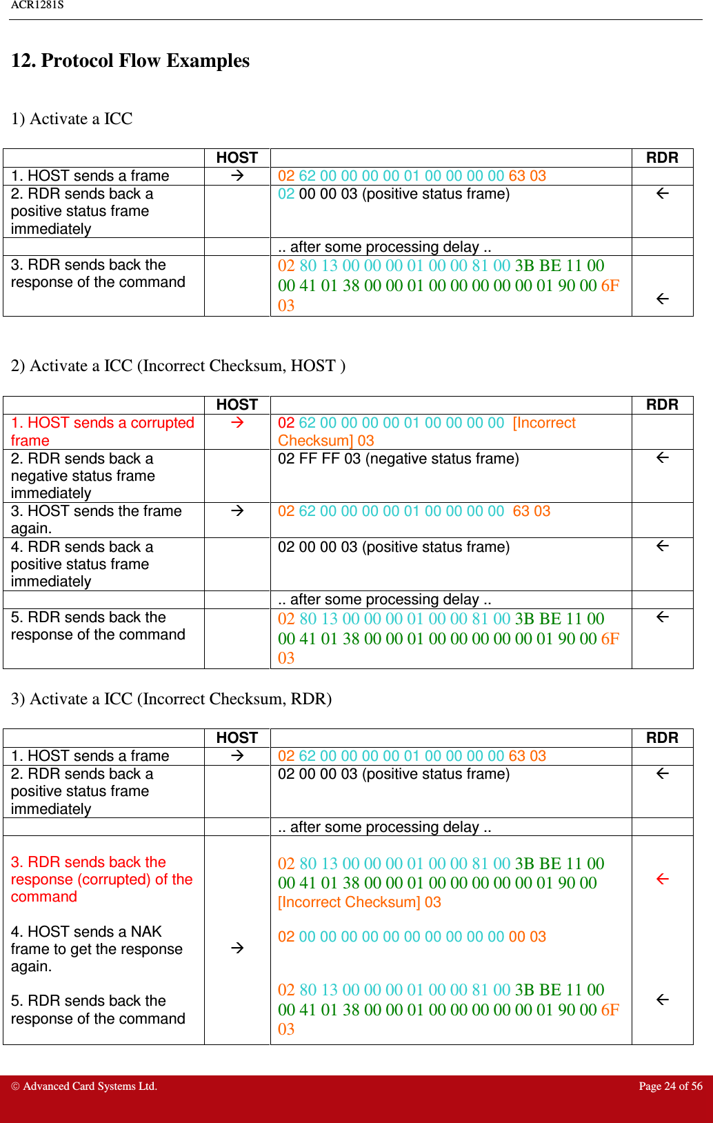 ACR1281S    Advanced Card Systems Ltd.  Page 24 of 56   12. Protocol Flow Examples  1) Activate a ICC    HOST   RDR 1. HOST sends a frame   02 62 00 00 00 00 01 00 00 00 00 63 03   2. RDR sends back a positive status frame immediately  02 00 00 03 (positive status frame)       .. after some processing delay ..   3. RDR sends back the response of the command  02 80 13 00 00 00 01 00 00 81 00 3B BE 11 00 00 41 01 38 00 00 01 00 00 00 00 00 01 90 00 6F 03      2) Activate a ICC (Incorrect Checksum, HOST )   HOST   RDR 1. HOST sends a corrupted frame  02 62 00 00 00 00 01 00 00 00 00  [Incorrect Checksum] 03  2. RDR sends back a negative status frame immediately   02 FF FF 03 (negative status frame)   3. HOST sends the frame again.  02 62 00 00 00 00 01 00 00 00 00  63 03   4. RDR sends back a positive status frame immediately   02 00 00 03 (positive status frame)       .. after some processing delay ..   5. RDR sends back the response of the command   02 80 13 00 00 00 01 00 00 81 00 3B BE 11 00 00 41 01 38 00 00 01 00 00 00 00 00 01 90 00 6F 03   3) Activate a ICC (Incorrect Checksum, RDR)   HOST   RDR 1. HOST sends a frame   02 62 00 00 00 00 01 00 00 00 00 63 03   2. RDR sends back a positive status frame immediately   02 00 00 03 (positive status frame)       .. after some processing delay ..    3. RDR sends back the response (corrupted) of the command  4. HOST sends a NAK frame to get the response again.  5. RDR sends back the response of the command          02 80 13 00 00 00 01 00 00 81 00 3B BE 11 00 00 41 01 38 00 00 01 00 00 00 00 00 01 90 00 [Incorrect Checksum] 03  02 00 00 00 00 00 00 00 00 00 00 00 03    02 80 13 00 00 00 01 00 00 81 00 3B BE 11 00 00 41 01 38 00 00 01 00 00 00 00 00 01 90 00 6F 03            