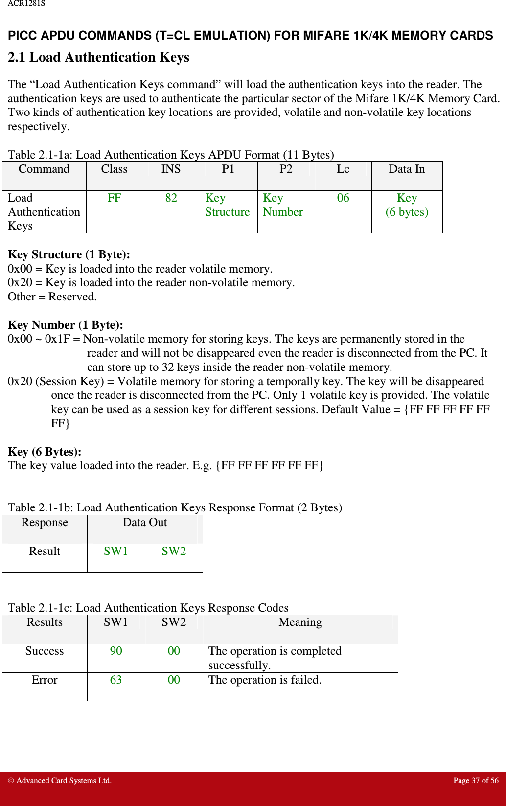 ACR1281S     Advanced Card Systems Ltd.  Page 37 of 56 PICC APDU COMMANDS (T=CL EMULATION) FOR MIFARE 1K/4K MEMORY CARDS 2.1 Load Authentication Keys The “Load Authentication Keys command” will load the authentication keys into the reader. The authentication keys are used to authenticate the particular sector of the Mifare 1K/4K Memory Card. Two kinds of authentication key locations are provided, volatile and non-volatile key locations respectively.   Table 2.1-1a: Load Authentication Keys APDU Format (11 Bytes) Command  Class  INS  P1  P2  Lc  Data In Load Authentication Keys FF  82  Key Structure  Key Number 06  Key (6 bytes)  Key Structure (1 Byte): 0x00 = Key is loaded into the reader volatile memory. 0x20 = Key is loaded into the reader non-volatile memory. Other = Reserved.  Key Number (1 Byte): 0x00 ~ 0x1F = Non-volatile memory for storing keys. The keys are permanently stored in the reader and will not be disappeared even the reader is disconnected from the PC. It can store up to 32 keys inside the reader non-volatile memory.  0x20 (Session Key) = Volatile memory for storing a temporally key. The key will be disappeared once the reader is disconnected from the PC. Only 1 volatile key is provided. The volatile key can be used as a session key for different sessions. Default Value = {FF FF FF FF FF FF}  Key (6 Bytes): The key value loaded into the reader. E.g. {FF FF FF FF FF FF}   Table 2.1-1b: Load Authentication Keys Response Format (2 Bytes) Response  Data Out  Result  SW1  SW2   Table 2.1-1c: Load Authentication Keys Response Codes Results  SW1  SW2  Meaning Success  90  00  The operation is completed successfully. Error  63  00  The operation is failed.     