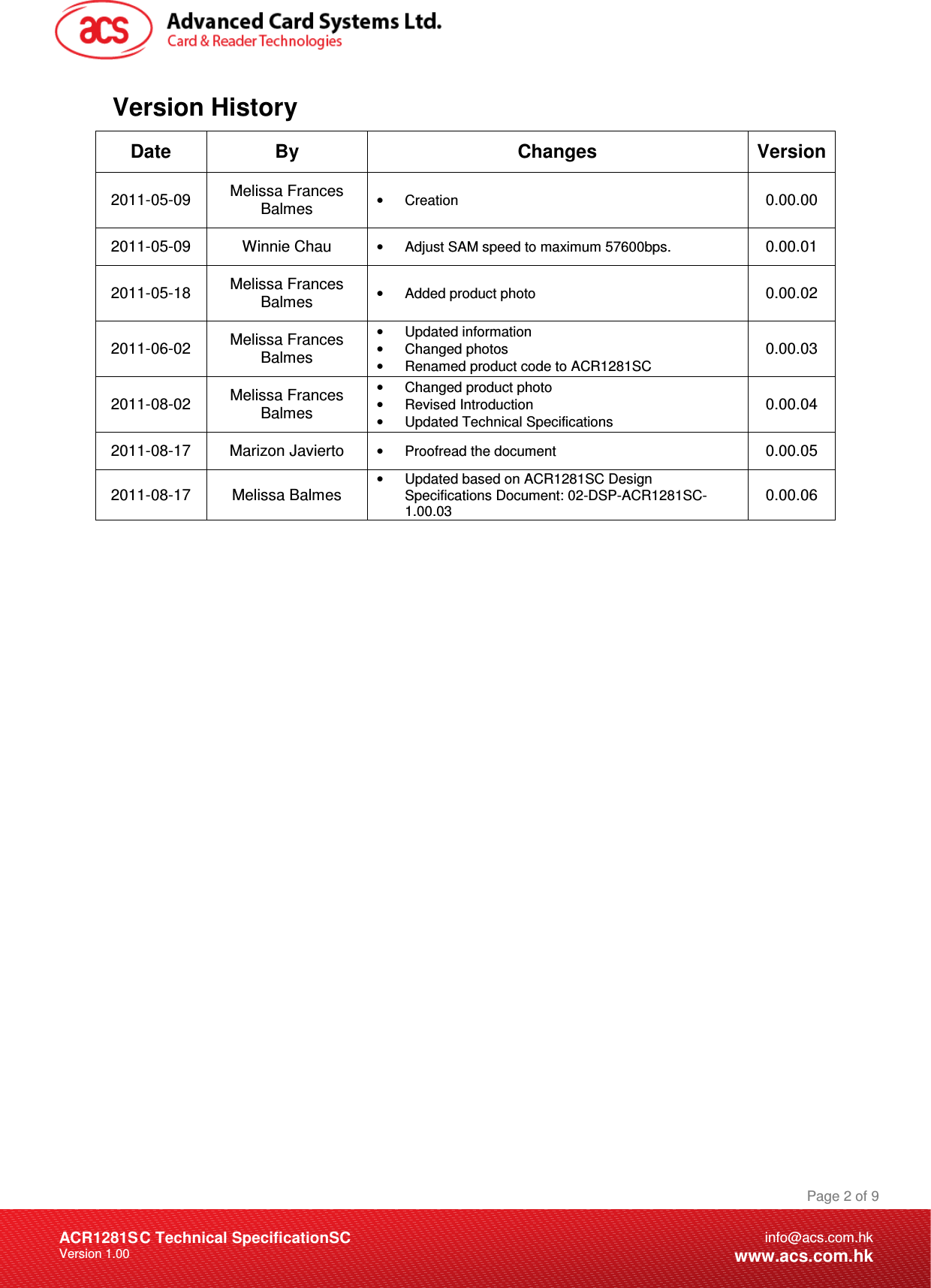 Document Title Here Document Title Here  Document Title Here ACR1281SC Technical SpecificationSC Version 1.00 Page 2 of 9info@acs.com.hkwww.acs.com.hkVersion History Date  By  Changes  Version 2011-05-09  Melissa Frances Balmes •  Creation 0.00.00 2011-05-09  Winnie Chau •  Adjust SAM speed to maximum 57600bps. 0.00.01 2011-05-18  Melissa Frances Balmes •  Added product photo 0.00.02 2011-06-02  Melissa Frances Balmes •  Updated information •  Changed photos •  Renamed product code to ACR1281SC 0.00.03 2011-08-02  Melissa Frances Balmes •  Changed product photo •  Revised Introduction •  Updated Technical Specifications 0.00.04 2011-08-17  Marizon Javierto •  Proofread the document 0.00.05 2011-08-17  Melissa Balmes •  Updated based on ACR1281SC Design Specifications Document: 02-DSP-ACR1281SC-1.00.03 0.00.06 