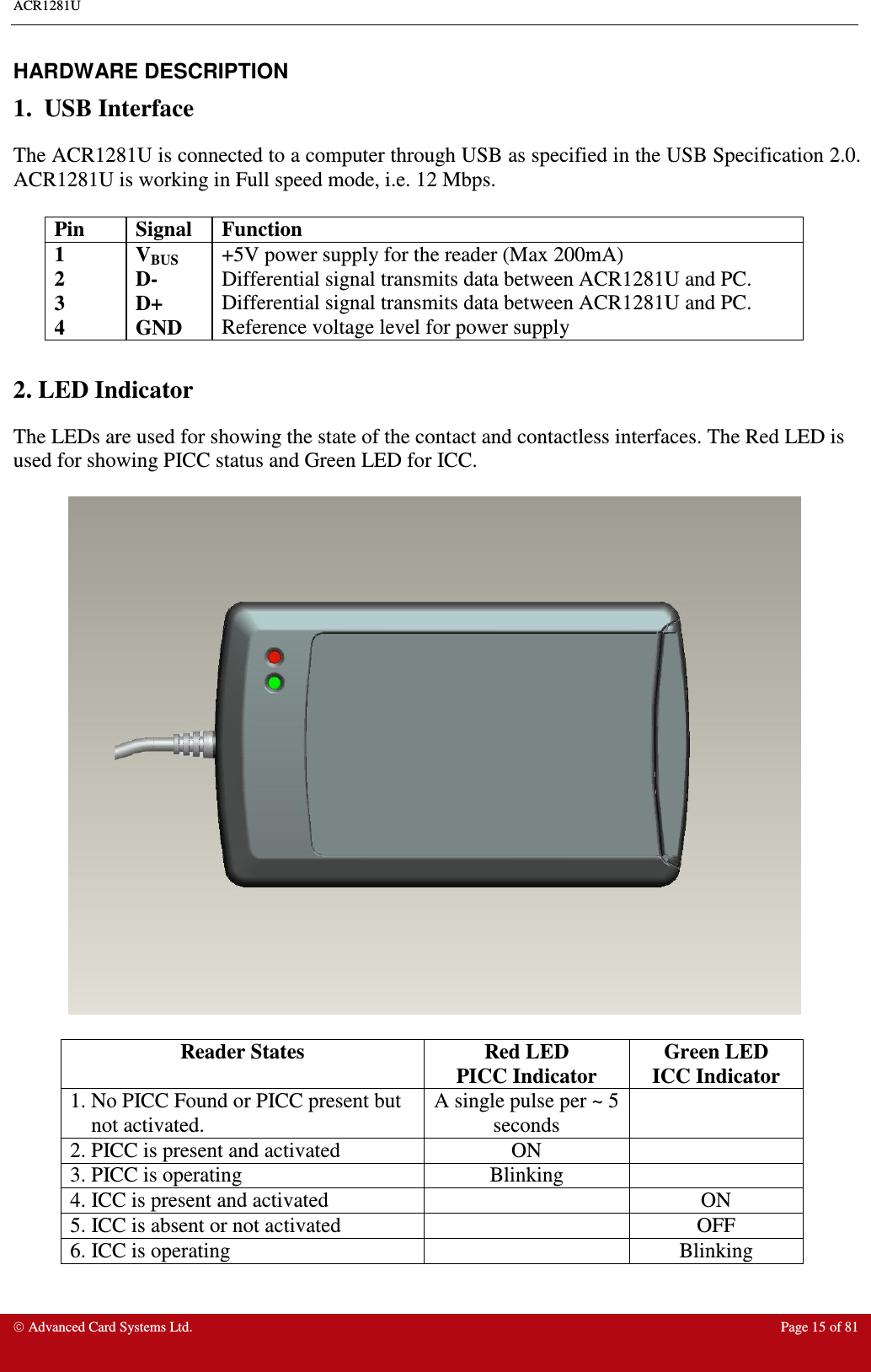 ACR1281U    Advanced Card Systems Ltd.  Page 15 of 81  HARDWARE DESCRIPTION 1.  USB Interface The ACR1281U is connected to a computer through USB as specified in the USB Specification 2.0.  ACR1281U is working in Full speed mode, i.e. 12 Mbps.  Pin  Signal  Function 1  VBUS +5V power supply for the reader (Max 200mA) 2  D-  Differential signal transmits data between ACR1281U and PC. 3  D+  Differential signal transmits data between ACR1281U and PC. 4  GND  Reference voltage level for power supply   2. LED Indicator The LEDs are used for showing the state of the contact and contactless interfaces. The Red LED is used for showing PICC status and Green LED for ICC.    Reader States  Red LED PICC Indicator Green LED ICC Indicator 1. No PICC Found or PICC present but not activated. A single pulse per ~ 5 seconds  2. PICC is present and activated  ON   3. PICC is operating  Blinking   4. ICC is present and activated    ON 5. ICC is absent or not activated    OFF 6. ICC is operating    Blinking   