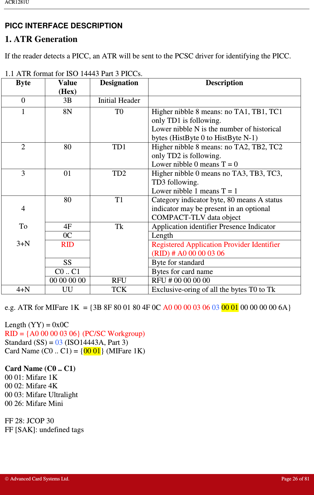 ACR1281U     Advanced Card Systems Ltd.  Page 26 of 81  PICC INTERFACE DESCRIPTION 1. ATR Generation If the reader detects a PICC, an ATR will be sent to the PCSC driver for identifying the PICC.  1.1 ATR format for ISO 14443 Part 3 PICCs.  Byte  Value (Hex) Designation  Description 0  3B  Initial Header   1  8N  T0  Higher nibble 8 means: no TA1, TB1, TC1 only TD1 is following. Lower nibble N is the number of historical bytes (HistByte 0 to HistByte N-1)  2  80  TD1  Higher nibble 8 means: no TA2, TB2, TC2 only TD2 is following. Lower nibble 0 means T = 0 3  01  TD2  Higher nibble 0 means no TA3, TB3, TC3, TD3 following. Lower nibble 1 means T = 1 80  T1  Category indicator byte, 80 means A status indicator may be present in an optional COMPACT-TLV data object 4F  Application identifier Presence Indicator 0C  Length RID  Registered Application Provider Identifier (RID) # A0 00 00 03 06 SS  Byte for standard C0 .. C1 Tk Bytes for card name  4  To  3+N 00 00 00 00  RFU  RFU # 00 00 00 00 4+N  UU  TCK  Exclusive-oring of all the bytes T0 to Tk  e.g. ATR for MIFare 1K  = {3B 8F 80 01 80 4F 0C A0 00 00 03 06 03 00 01 00 00 00 00 6A}  Length (YY) = 0x0C RID = {A0 00 00 03 06} (PC/SC Workgroup) Standard (SS) = 03 (ISO14443A, Part 3) Card Name (C0 .. C1) = {00 01} (MIFare 1K)  Card Name (C0 .. C1) 00 01: Mifare 1K 00 02: Mifare 4K 00 03: Mifare Ultralight 00 26: Mifare Mini  FF 28: JCOP 30 FF [SAK]: undefined tags 