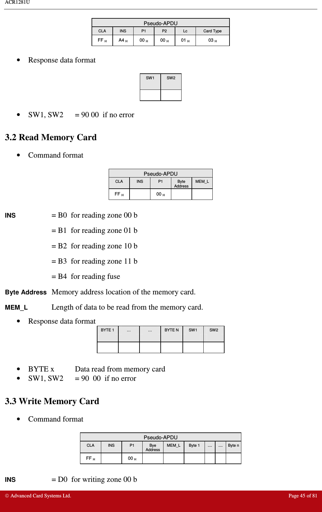 ACR1281U     Advanced Card Systems Ltd.  Page 45 of 81 Pseudo-APDU CLA  INS  P1  P2  Lc  Card Type FF H  A4 H  00 H  00 H  01 H  03 H  •  Response data format   SW1  SW2        •  SW1, SW2  = 90 00  if no error  3.2 Read Memory Card •  Command format   Pseudo-APDU CLA  INS  P1  Byte Address MEM_L FF H    00 H      INS    = B0  for reading zone 00 b     = B1  for reading zone 01 b     = B2  for reading zone 10 b     = B3  for reading zone 11 b     = B4  for reading fuse Byte Address Memory address location of the memory card. MEM_L    Length of data to be read from the memory card. •  Response data format  BYTE 1  …  …  BYTE N  SW1  SW2                        •  BYTE x  Data read from memory card •  SW1, SW2  = 90  00  if no error  3.3 Write Memory Card •  Command format   Pseudo-APDU CLA  INS  P1  Bye Address MEM_L  Byte 1  ....  ....  Byte n FF H    00 H              INS    = D0  for writing zone 00 b 