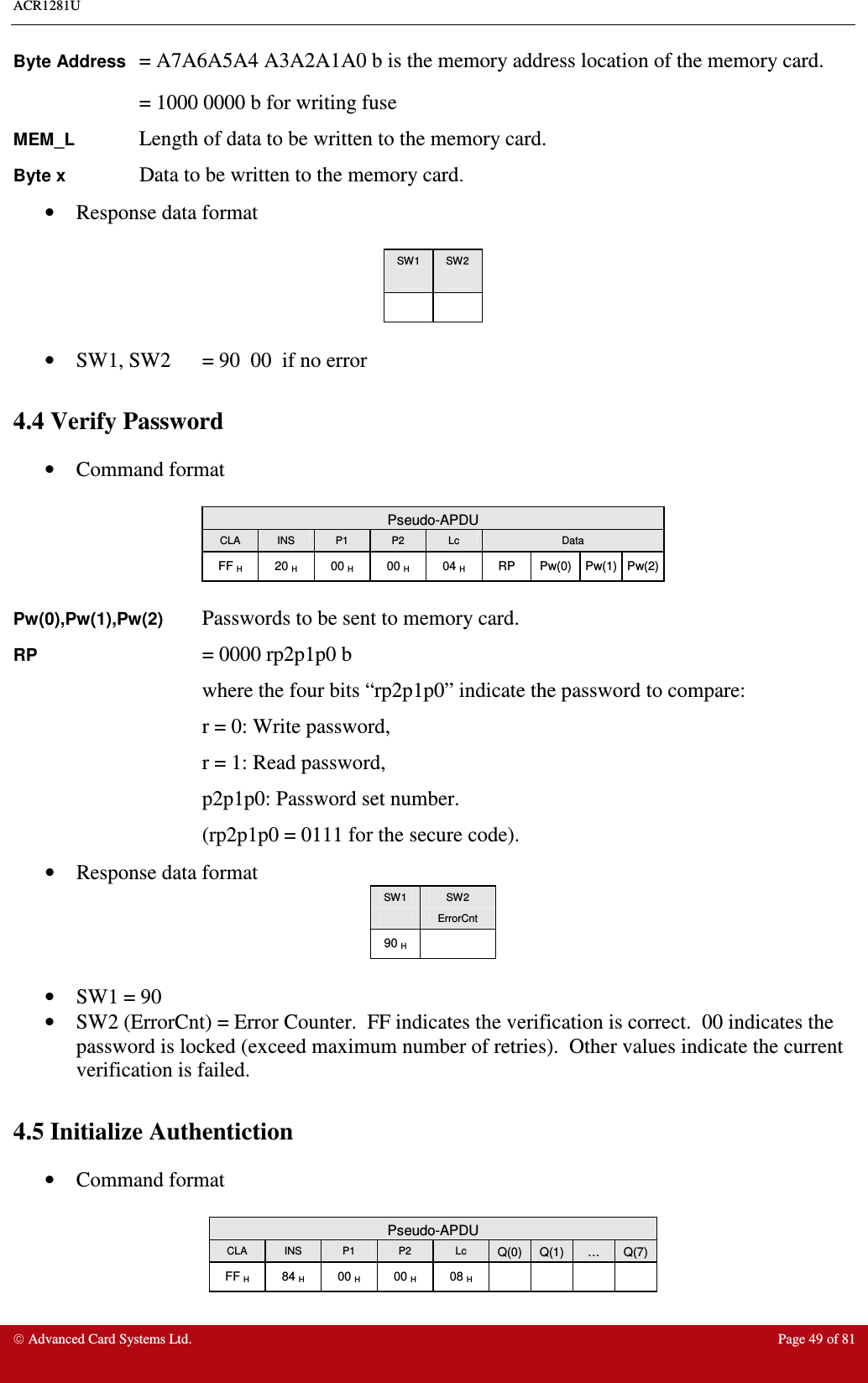 ACR1281U     Advanced Card Systems Ltd.  Page 49 of 81 Byte Address = A7A6A5A4 A3A2A1A0 b is the memory address location of the memory card.     = 1000 0000 b for writing fuse MEM_L   Length of data to be written to the memory card. Byte x   Data to be written to the memory card. •  Response data format   SW1  SW2        •  SW1, SW2  = 90  00  if no error  4.4 Verify Password •  Command format   Pseudo-APDU CLA  INS  P1  P2  Lc  Data FF H  20 H  00 H  00 H  04 H  RP  Pw(0)  Pw(1) Pw(2)  Pw(0),Pw(1),Pw(2)  Passwords to be sent to memory card. RP      = 0000 rp2p1p0 b where the four bits “rp2p1p0” indicate the password to compare: r = 0: Write password, r = 1: Read password, p2p1p0: Password set number. (rp2p1p0 = 0111 for the secure code). •  Response data format  SW1  SW2   ErrorCnt 90 H    •  SW1 = 90   •  SW2 (ErrorCnt) = Error Counter.  FF indicates the verification is correct.  00 indicates the password is locked (exceed maximum number of retries).  Other values indicate the current verification is failed.  4.5 Initialize Authentiction •  Command format   Pseudo-APDU CLA  INS  P1  P2  Lc  Q(0) Q(1) … Q(7) FF H  84 H  00 H  00 H  08 H      