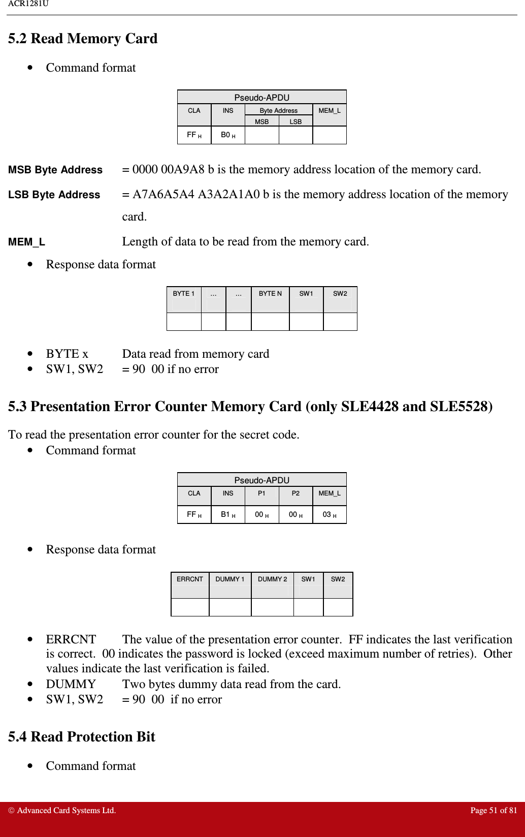 ACR1281U     Advanced Card Systems Ltd.  Page 51 of 81 5.2 Read Memory Card •  Command format   Pseudo-APDU Byte Address CLA  INS MSB  LSB MEM_L FF H  B0 H        MSB Byte Address  = 0000 00A9A8 b is the memory address location of the memory card. LSB Byte Address = A7A6A5A4 A3A2A1A0 b is the memory address location of the memory card. MEM_L      Length of data to be read from the memory card. •  Response data format   BYTE 1  …  …  BYTE N  SW1  SW2                        •  BYTE x  Data read from memory card •  SW1, SW2  = 90  00 if no error  5.3 Presentation Error Counter Memory Card (only SLE4428 and SLE5528) To read the presentation error counter for the secret code. •  Command format   Pseudo-APDU CLA  INS  P1  P2  MEM_L FF H  B1 H  00 H  00 H  03 H  •  Response data format   ERRCNT  DUMMY 1  DUMMY 2  SW1  SW2                    •  ERRCNT  The value of the presentation error counter.  FF indicates the last verification is correct.  00 indicates the password is locked (exceed maximum number of retries).  Other values indicate the last verification is failed. •  DUMMY  Two bytes dummy data read from the card. •  SW1, SW2  = 90  00  if no error  5.4 Read Protection Bit  •  Command format   