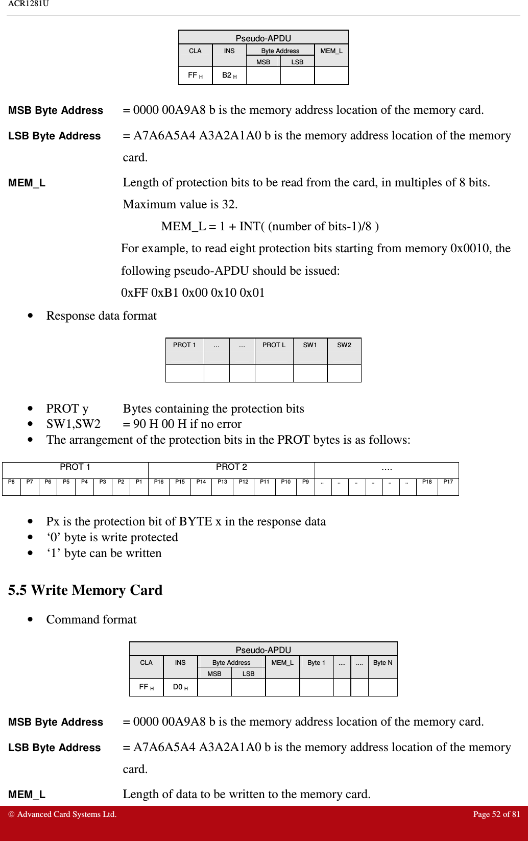 ACR1281U     Advanced Card Systems Ltd.  Page 52 of 81 Pseudo-APDU Byte Address CLA  INS MSB  LSB MEM_L FF H  B2 H        MSB Byte Address = 0000 00A9A8 b is the memory address location of the memory card. LSB Byte Address = A7A6A5A4 A3A2A1A0 b is the memory address location of the memory card. MEM_L Length of protection bits to be read from the card, in multiples of 8 bits.  Maximum value is 32.  MEM_L = 1 + INT( (number of bits-1)/8 ) For example, to read eight protection bits starting from memory 0x0010, the following pseudo-APDU should be issued:   0xFF 0xB1 0x00 0x10 0x01 •  Response data format   PROT 1  …  …  PROT L  SW1  SW2                        •  PROT y  Bytes containing the protection bits •  SW1,SW2  = 90 H 00 H if no error •  The arrangement of the protection bits in the PROT bytes is as follows:  PROT 1  PROT 2  …. P8  P7  P6  P5  P4  P3  P2  P1  P16  P15  P14  P13  P12  P11  P10  P9  ..  ..  ..  ..  ..  ..  P18  P17  •  Px is the protection bit of BYTE x in the response data •  ‘0’ byte is write protected •  ‘1’ byte can be written  5.5 Write Memory Card •  Command format   Pseudo-APDU Byte Address CLA  INS MSB  LSB MEM_L  Byte 1  ....  ....  Byte N FF H  D0 H                MSB Byte Address = 0000 00A9A8 b is the memory address location of the memory card. LSB Byte Address = A7A6A5A4 A3A2A1A0 b is the memory address location of the memory card. MEM_L      Length of data to be written to the memory card. 