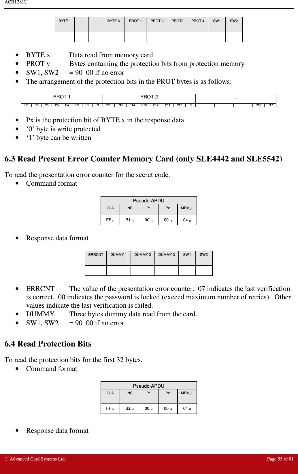 ACR1281U     Advanced Card Systems Ltd.  Page 55 of 81 BYTE 1  …  …  BYTE N  PROT 1  PROT 2  PROT3  PROT 4  SW1  SW2                                        •  BYTE x  Data read from memory card •  PROT y  Bytes containing the protection bits from protection memory •  SW1, SW2  = 90  00 if no error •  The arrangement of the protection bits in the PROT bytes is as follows:  PROT 1  PROT 2  … P8  P7  P6  P5  P4  P3  P2  P1  P16  P15  P14  P13  P12  P11  P10  P9  ..  ..  ..  ..  ..  ..  P18  P17  •  Px is the protection bit of BYTE x in the response data •  ‘0’ byte is write protected •  ‘1’ byte can be written  6.3 Read Present Error Counter Memory Card (only SLE4442 and SLE5542) To read the presentation error counter for the secret code.  •  Command format   Pseudo-APDU CLA  INS  P1  P2  MEM_L FF H  B1 H  00 H  00 H  04 H  •  Response data format   ERRCNT  DUMMY 1  DUMMY 2  DUMMY 3  SW1  SW2                        •  ERRCNT  The value of the presentation error counter.  07 indicates the last verification is correct.  00 indicates the password is locked (exceed maximum number of retries).  Other values indicate the last verification is failed. •  DUMMY  Three bytes dummy data read from the card. •  SW1, SW2  = 90  00 if no error  6.4 Read Protection Bits To read the protection bits for the first 32 bytes.  •  Command format   Pseudo-APDU CLA  INS  P1  P2  MEM_L FF H  B2 H  00 H  00 H  04 H  •  Response data format   