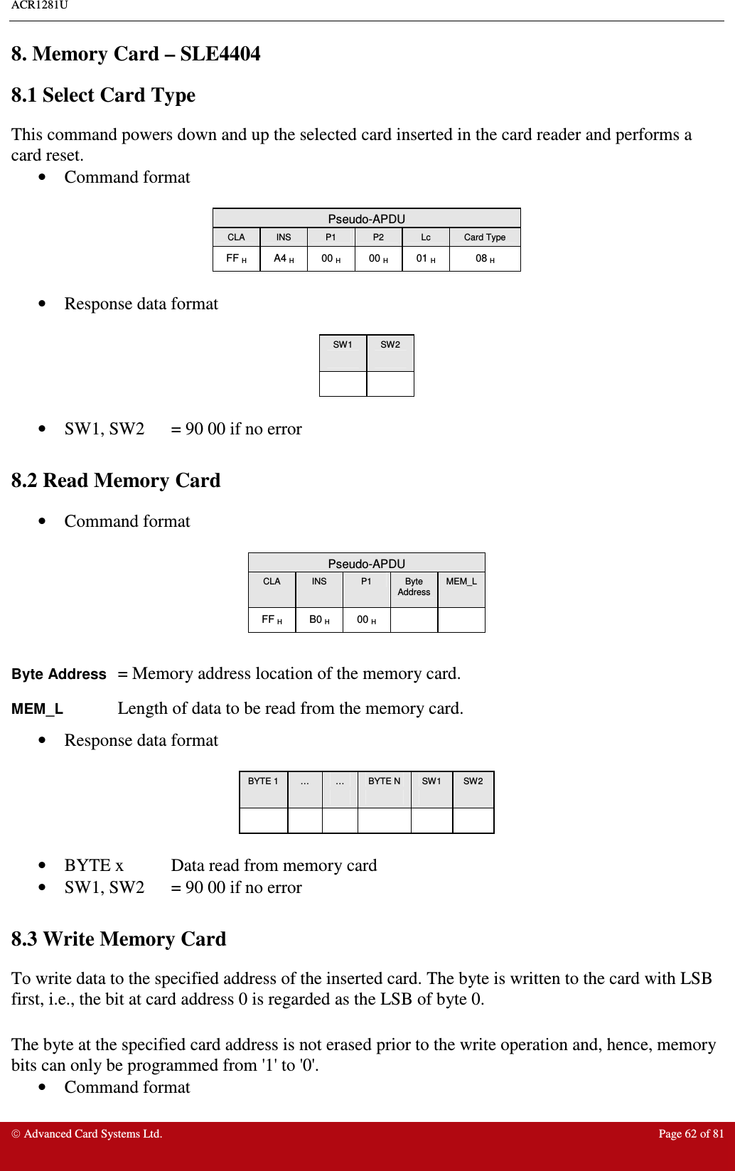 ACR1281U     Advanced Card Systems Ltd.  Page 62 of 81 8. Memory Card – SLE4404 8.1 Select Card Type This command powers down and up the selected card inserted in the card reader and performs a card reset. •  Command format   Pseudo-APDU CLA  INS  P1  P2  Lc  Card Type FF H  A4 H  00 H  00 H  01 H  08 H  •  Response data format   SW1  SW2        •  SW1, SW2  = 90 00 if no error  8.2 Read Memory Card •  Command format  Pseudo-APDU CLA  INS  P1  Byte Address MEM_L FF H  B0 H  00 H      Byte Address = Memory address location of the memory card. MEM_L    Length of data to be read from the memory card. •  Response data format   BYTE 1  …  …  BYTE N  SW1  SW2                        •  BYTE x  Data read from memory card •  SW1, SW2  = 90 00 if no error  8.3 Write Memory Card To write data to the specified address of the inserted card. The byte is written to the card with LSB first, i.e., the bit at card address 0 is regarded as the LSB of byte 0.  The byte at the specified card address is not erased prior to the write operation and, hence, memory bits can only be programmed from &apos;1&apos; to &apos;0&apos;. •  Command format  