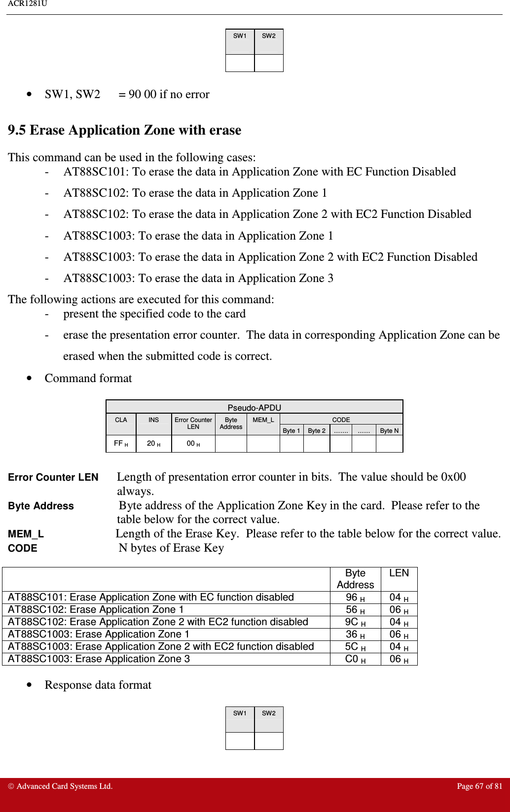 ACR1281U     Advanced Card Systems Ltd.  Page 67 of 81 SW1  SW2        •  SW1, SW2  = 90 00 if no error  9.5 Erase Application Zone with erase This command can be used in the following cases: -  AT88SC101: To erase the data in Application Zone with EC Function Disabled -  AT88SC102: To erase the data in Application Zone 1 -  AT88SC102: To erase the data in Application Zone 2 with EC2 Function Disabled -  AT88SC1003: To erase the data in Application Zone 1 -  AT88SC1003: To erase the data in Application Zone 2 with EC2 Function Disabled -  AT88SC1003: To erase the data in Application Zone 3 The following actions are executed for this command: -  present the specified code to the card -  erase the presentation error counter.  The data in corresponding Application Zone can be erased when the submitted code is correct.   •  Command format   Pseudo-APDU CODE CLA  INS  Error Counter LEN Byte Address  MEM_L Byte 1 Byte 2  …….  ……  Byte N FF H  20 H  00 H                Error Counter LEN  Length of presentation error counter in bits.  The value should be 0x00 always. Byte Address  Byte address of the Application Zone Key in the card.  Please refer to the table below for the correct value. MEM_L Length of the Erase Key.  Please refer to the table below for the correct value. CODE N bytes of Erase Key    Byte Address LEN AT88SC101: Erase Application Zone with EC function disabled   96 H  04 H AT88SC102: Erase Application Zone 1  56 H  06 H AT88SC102: Erase Application Zone 2 with EC2 function disabled  9C H  04 H AT88SC1003: Erase Application Zone 1  36 H  06 H AT88SC1003: Erase Application Zone 2 with EC2 function disabled  5C H  04 H AT88SC1003: Erase Application Zone 3  C0 H  06 H  •  Response data format   SW1  SW2        