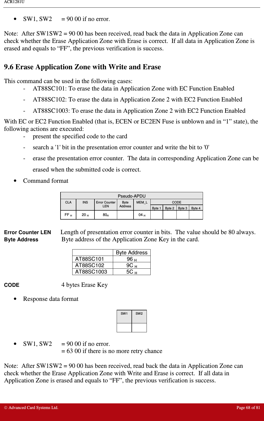 ACR1281U     Advanced Card Systems Ltd.  Page 68 of 81 •  SW1, SW2  = 90 00 if no error.    Note:  After SW1SW2 = 90 00 has been received, read back the data in Application Zone can check whether the Erase Application Zone with Erase is correct.  If all data in Application Zone is erased and equals to “FF”, the previous verification is success.  9.6 Erase Application Zone with Write and Erase This command can be used in the following cases: -  AT88SC101: To erase the data in Application Zone with EC Function Enabled -  AT88SC102: To erase the data in Application Zone 2 with EC2 Function Enabled -  AT88SC1003: To erase the data in Application Zone 2 with EC2 Function Enabled With EC or EC2 Function Enabled (that is, ECEN or EC2EN Fuse is unblown and in “1” state), the following actions are executed: -  present the specified code to the card -  search a &apos;1&apos; bit in the presentation error counter and write the bit to &apos;0&apos; -  erase the presentation error counter.  The data in corresponding Application Zone can be erased when the submitted code is correct.    •  Command format   Pseudo-APDU CODE CLA  INS  Error Counter LEN Byte Address  MEM_L Byte 1 Byte 2  Byte 3 Byte 4 FF H  20 H  80H    04 H          Error Counter LEN  Length of presentation error counter in bits.  The value should be 80 always. Byte Address  Byte address of the Application Zone Key in the card.      Byte Address AT88SC101   96 H AT88SC102  9C H AT88SC1003  5C H  CODE 4 bytes Erase Key  •  Response data format   SW1  SW2        •  SW1, SW2  = 90 00 if no error.   = 63 00 if there is no more retry chance  Note:  After SW1SW2 = 90 00 has been received, read back the data in Application Zone can check whether the Erase Application Zone with Write and Erase is correct.  If all data in Application Zone is erased and equals to “FF”, the previous verification is success.  