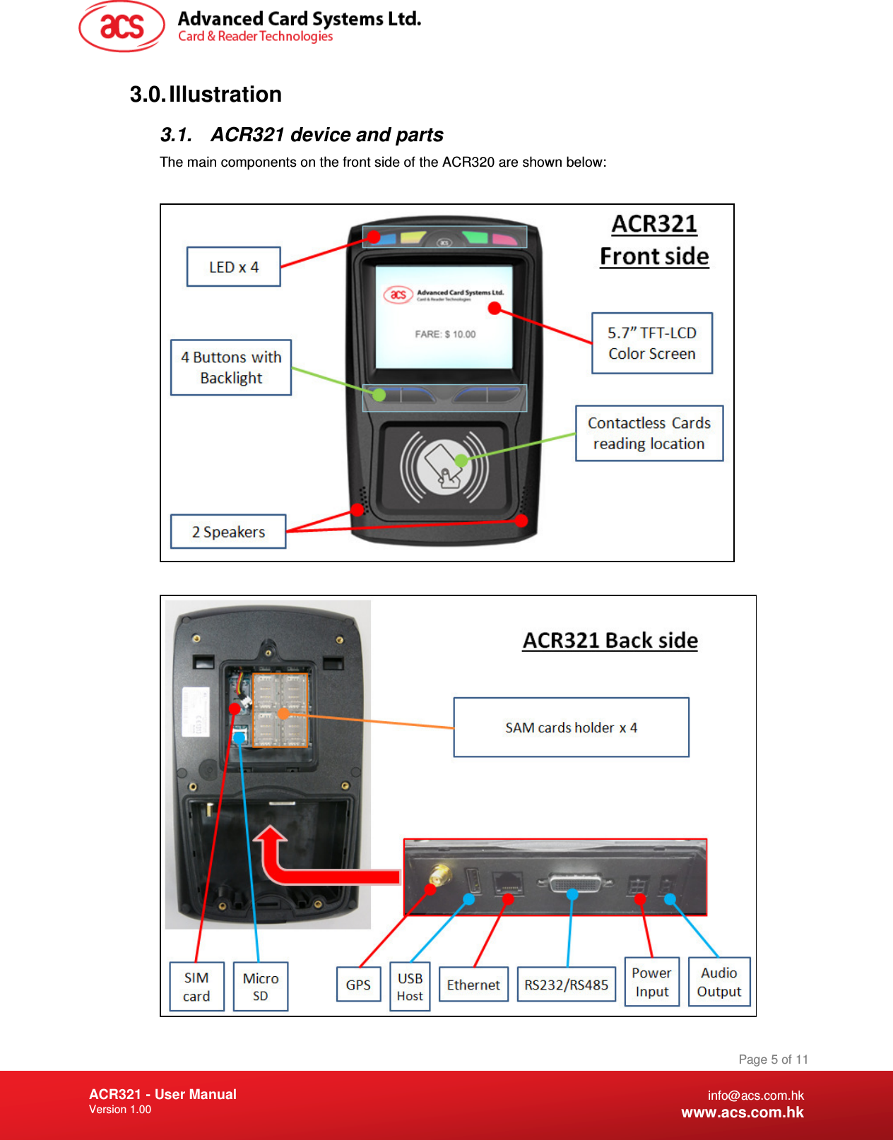 Document Title Here Document Title Here  Document Title Here ACR321 - User Manual Version 1.00   Page 5 of 11 info@acs.com.hk www.acs.com.hk 3.0. Illustration 3.1.  ACR321 device and parts The main components on the front side of the ACR320 are shown below:     