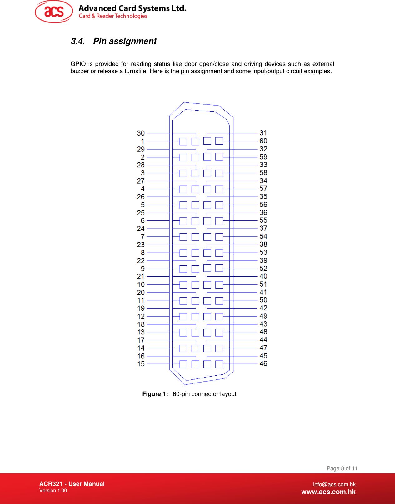 Document Title Here Document Title Here  Document Title Here ACR321 - User Manual Version 1.00   Page 8 of 11 info@acs.com.hk www.acs.com.hk 3.4.  Pin assignment   GPIO  is  provided  for  reading  status  like  door  open/close  and  driving  devices  such  as  external buzzer or release a turnstile. Here is the pin assignment and some input/output circuit examples.    Figure 1:  60-pin connector layout   