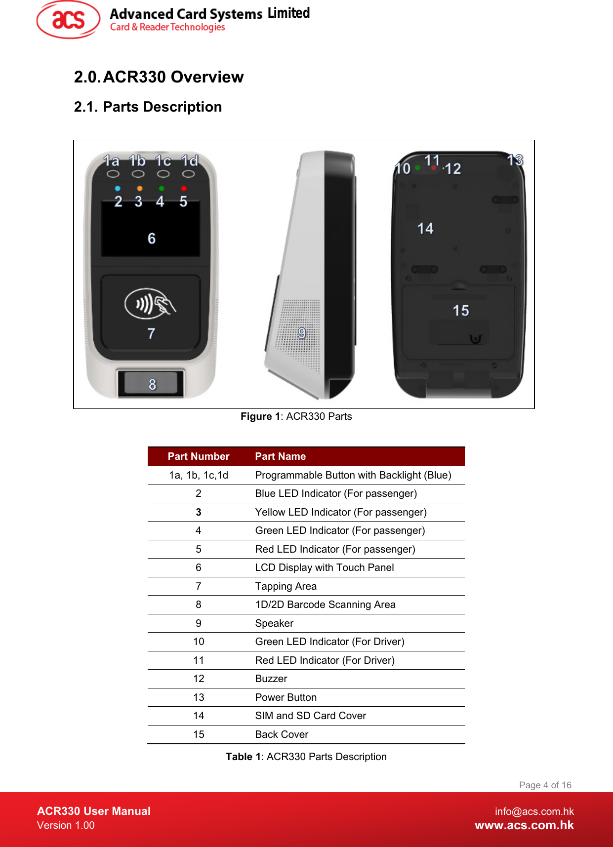  ACR330 User Manual info@acs.com.hk Version 1.00 www.acs.com.hk Page 4 of 16   2.0. ACR330 Overview 2.1. Parts Description Figure 1: ACR330 Parts  Part Number Part Name 1a, 1b, 1c,1d Programmable Button with Backlight (Blue) 2  Blue LED Indicator (For passenger) 3  Yellow LED Indicator (For passenger) 4  Green LED Indicator (For passenger) 5  Red LED Indicator (For passenger) 6  LCD Display with Touch Panel 7  Tapping Area 8  1D/2D Barcode Scanning Area 9  Speaker 10 Green LED Indicator (For Driver) 11  Red LED Indicator (For Driver) 12 Buzzer 13 Power Button 14 SIM and SD Card Cover 15 Back Cover Table 1: ACR330 Parts Description Limited