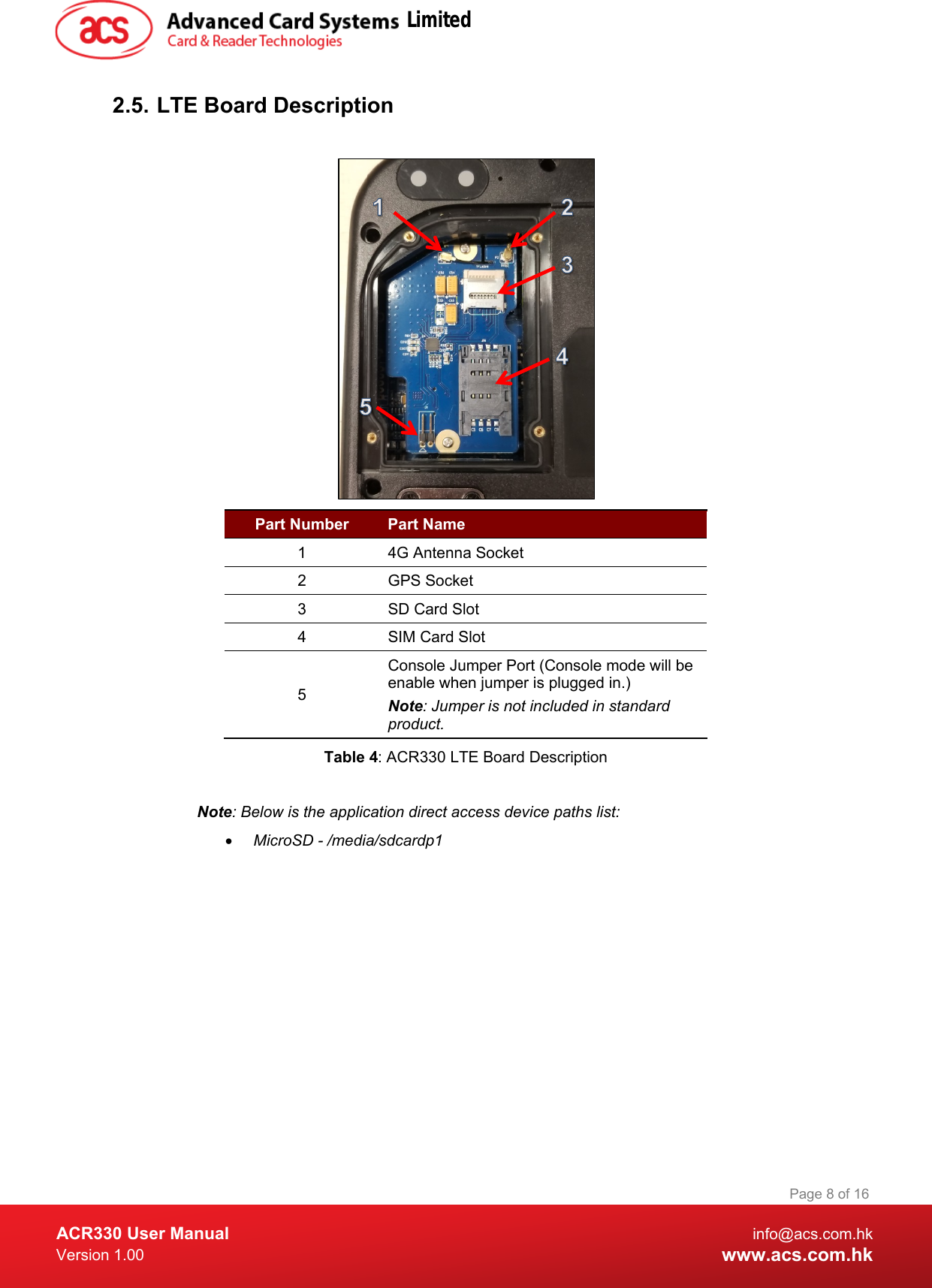  ACR330 User Manual info@acs.com.hk Version 1.00 www.acs.com.hk Page 8 of 16   2.5. LTE Board Description       Part Number Part Name 1  4G Antenna Socket  2  GPS Socket  3  SD Card Slot 4  SIM Card Slot 5 Console Jumper Port (Console mode will be enable when jumper is plugged in.) Note: Jumper is not included in standard product. Table 4: ACR330 LTE Board Description  Note: Below is the application direct access device paths list: • MicroSD - /media/sdcardp1  Limited