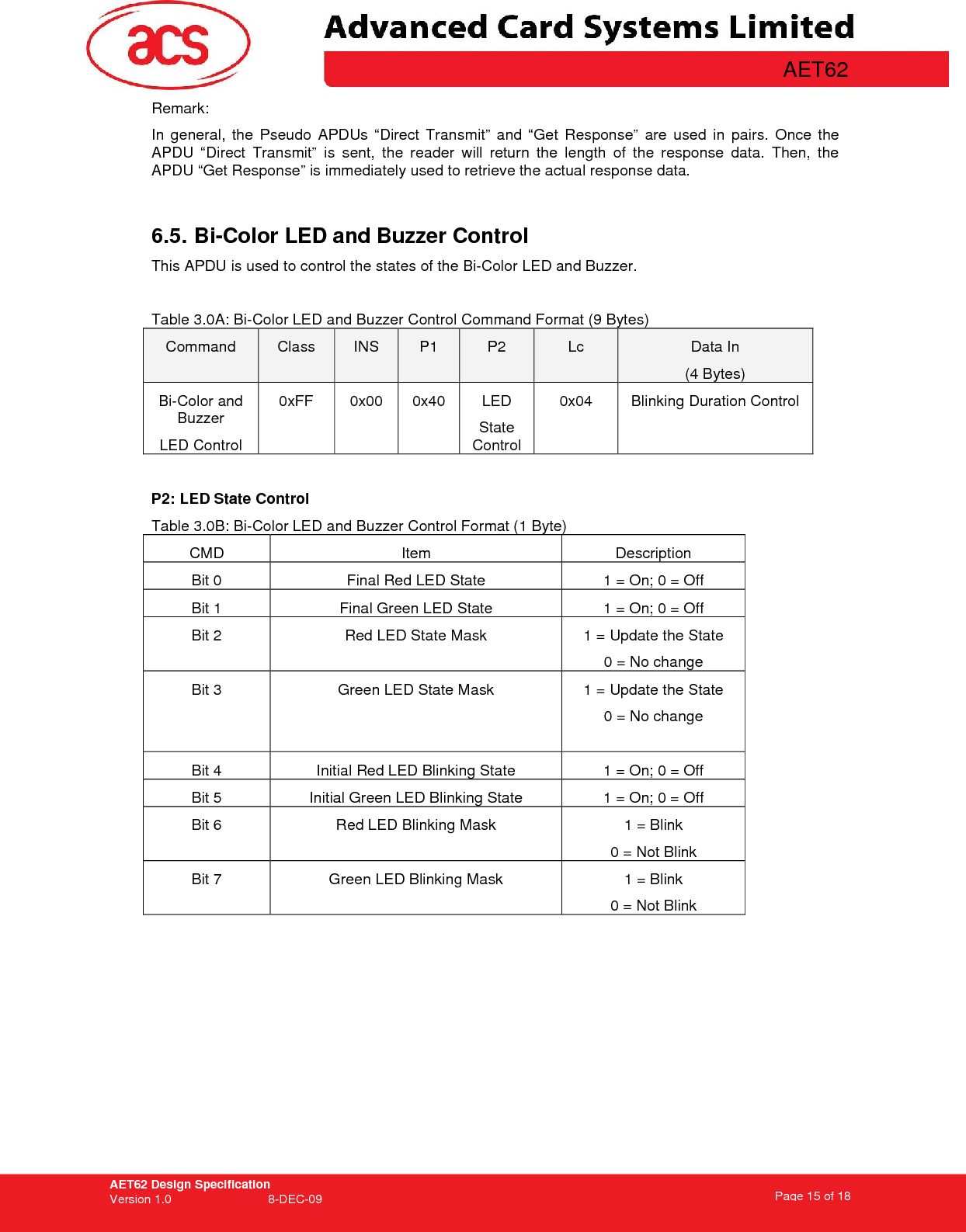 AET62 Design Specification Version 1.0   8-DEC-09 Page 15 of 18   AET62 Remark: In  general,  the  Pseudo  APDUs  “Direct  Transmit”  and  “Get  Response”  are  used  in  pairs.  Once  the APDU  “Direct  Transmit”  is  sent,  the  reader  will  return  the  length  of  the  response  data.  Then,  the APDU “Get Response” is immediately used to retrieve the actual response data.  6.5. Bi-Color LED and Buzzer Control  This APDU is used to control the states of the Bi-Color LED and Buzzer.   Table 3.0A: Bi-Color LED and Buzzer Control Command Format (9 Bytes) Command  Class  INS  P1  P2  Lc  Data In (4 Bytes) Bi-Color and Buzzer LED Control 0xFF  0x00  0x40  LED State Control 0x04  Blinking Duration Control  P2: LED State Control Table 3.0B: Bi-Color LED and Buzzer Control Format (1 Byte) CMD  Item  Description Bit 0  Final Red LED State  1 = On; 0 = Off Bit 1  Final Green LED State  1 = On; 0 = Off Bit 2  Red LED State Mask  1 = Update the State 0 = No change Bit 3  Green LED State Mask  1 = Update the State 0 = No change  Bit 4  Initial Red LED Blinking State  1 = On; 0 = Off Bit 5  Initial Green LED Blinking State  1 = On; 0 = Off Bit 6  Red LED Blinking Mask  1 = Blink 0 = Not Blink Bit 7  Green LED Blinking Mask  1 = Blink 0 = Not Blink  